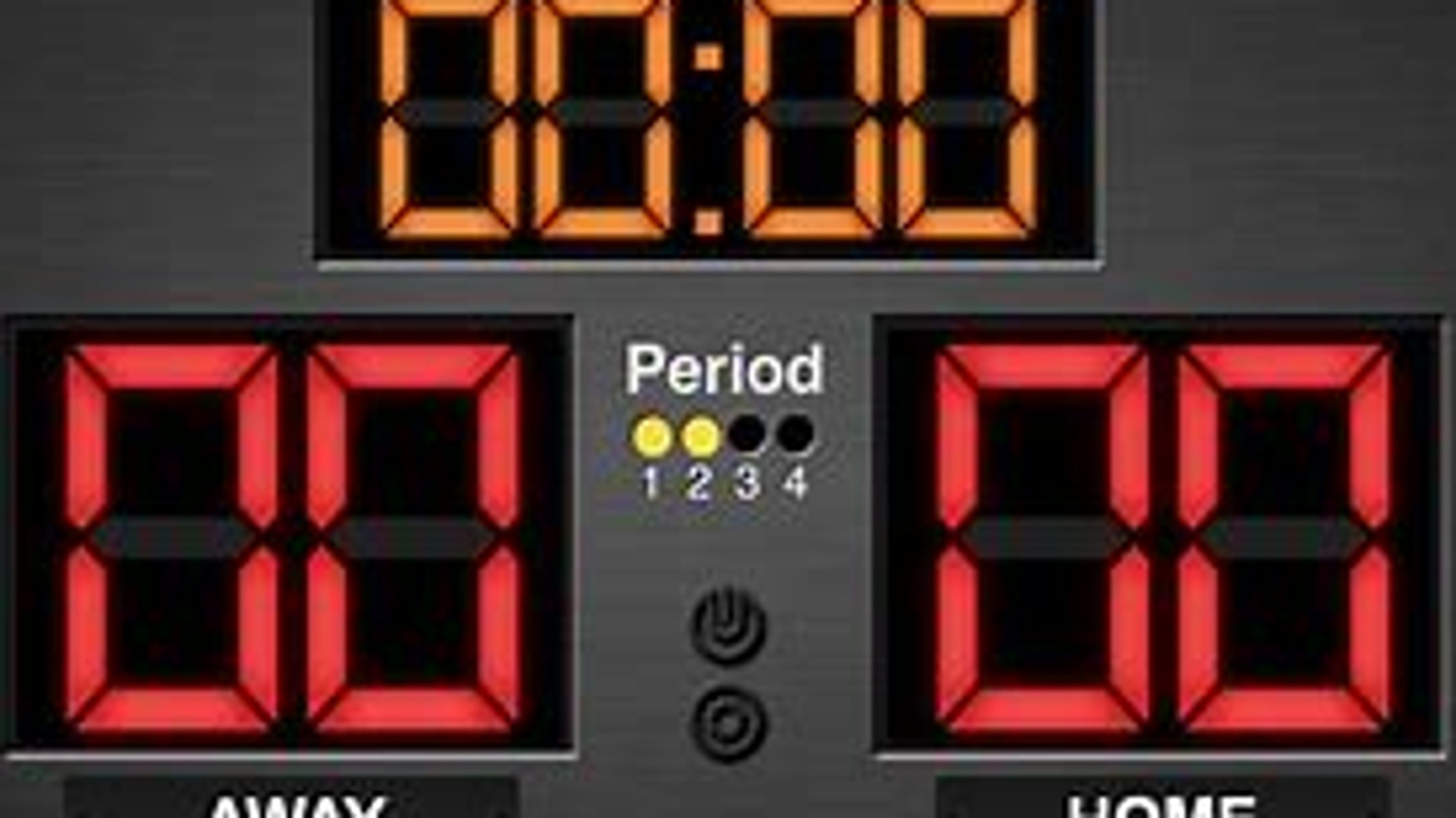 Investing over the last 12 months - A game of two halves