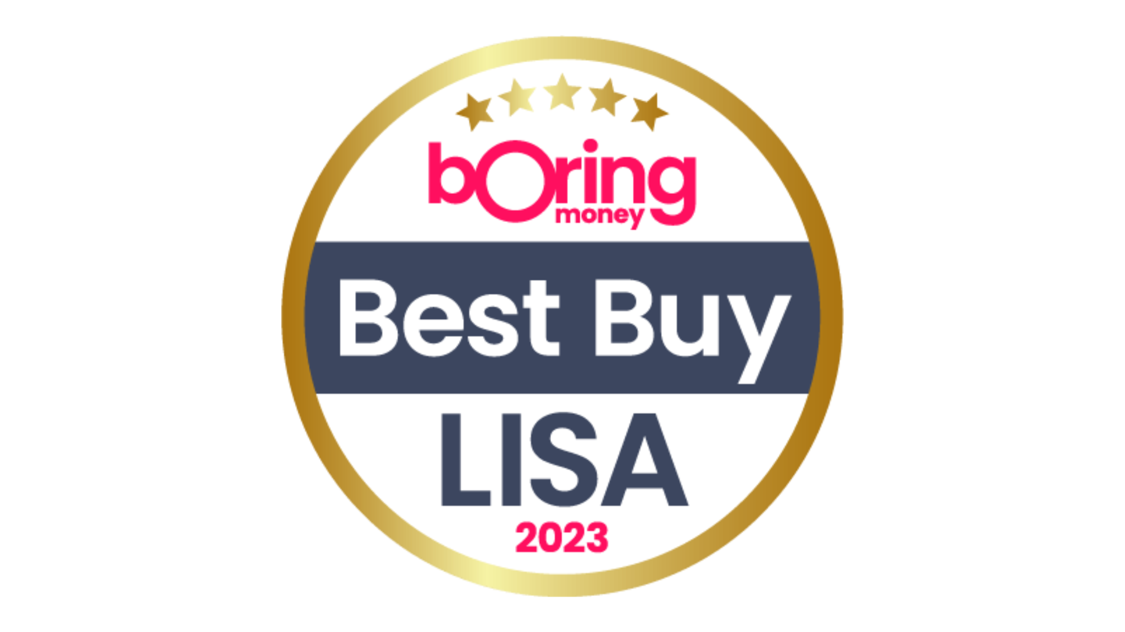 Best Buy LISA 2023