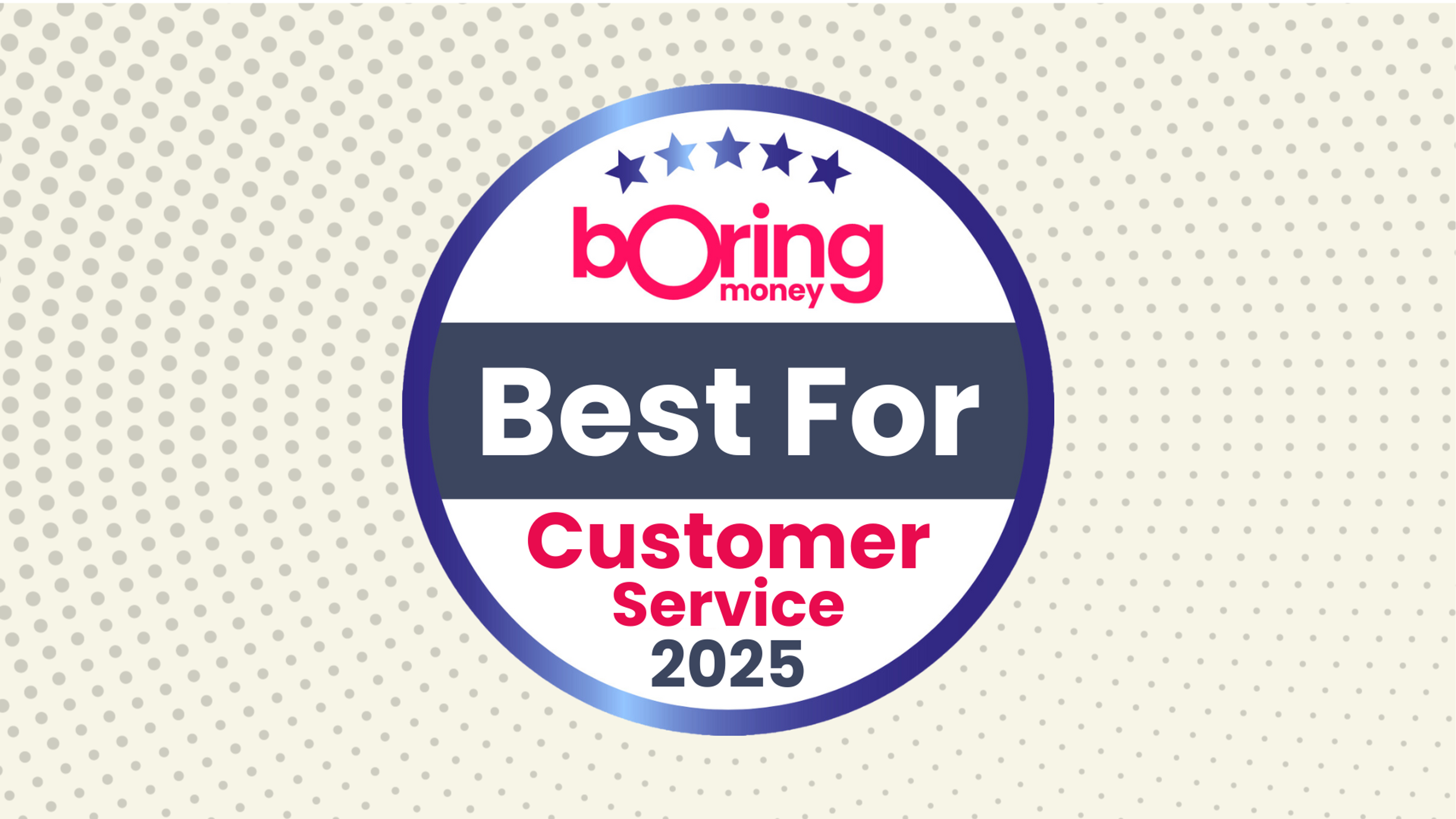 Best For Customer Service 2025