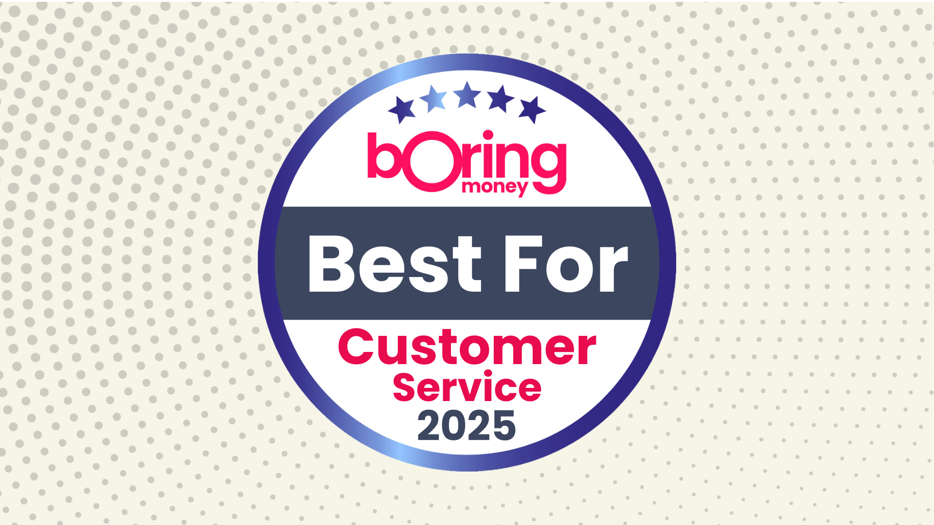 Best For Customer Service 2025