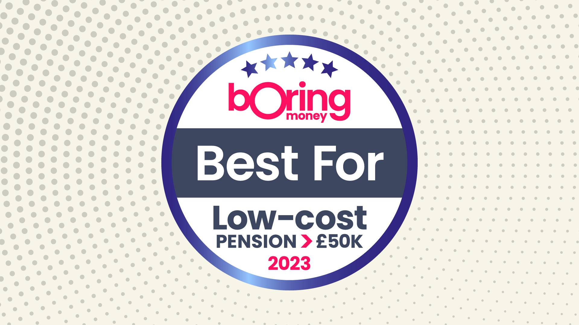 Best for Low-Cost Pension >£50k 2023