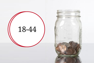 Pension prep: 5 things to do in accumulation (age 18 to 44)