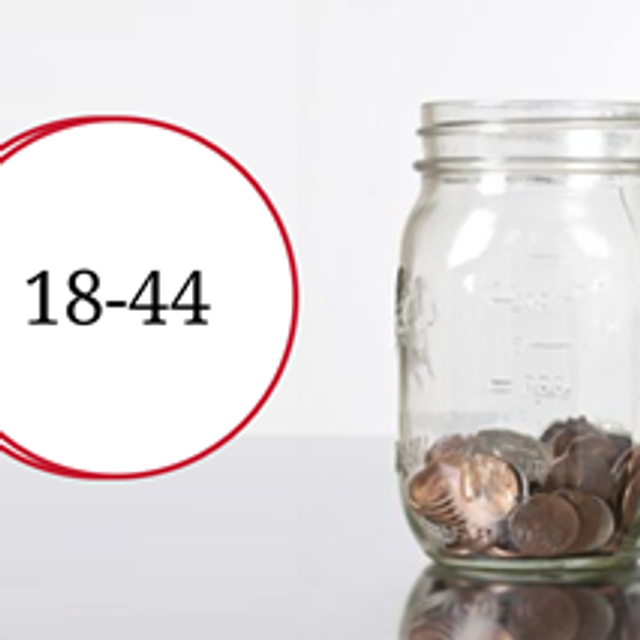 Pension prep: 5 things to do in accumulation (age 18 to 44)