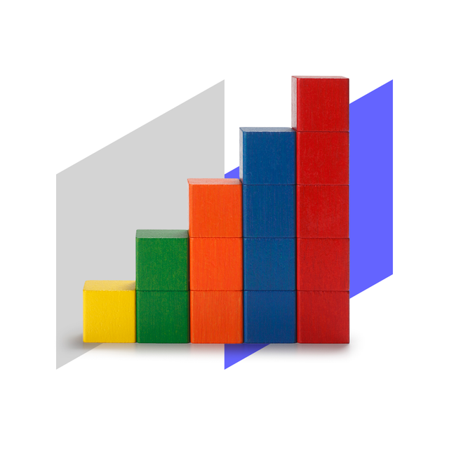 How many Investment Trusts should you invest in?