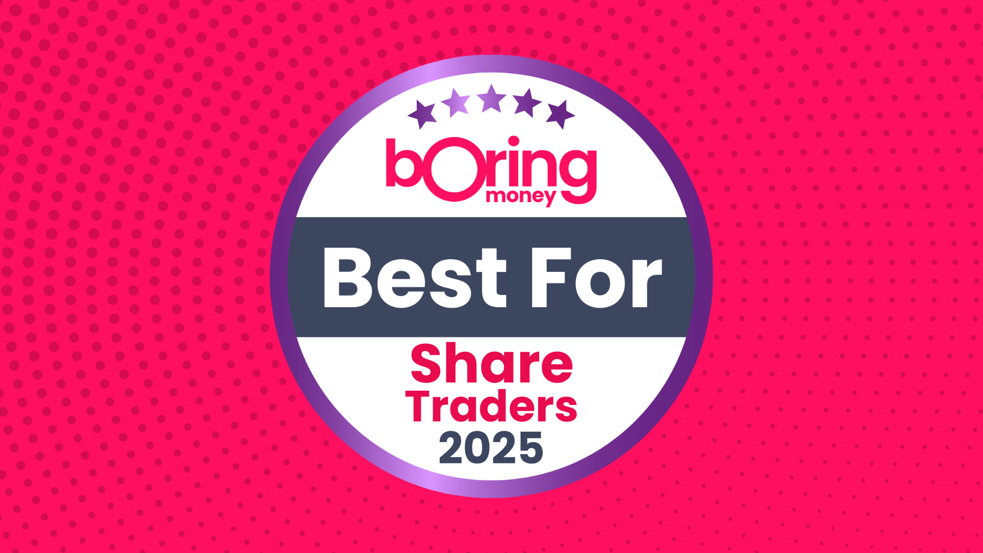 Best for Share Traders