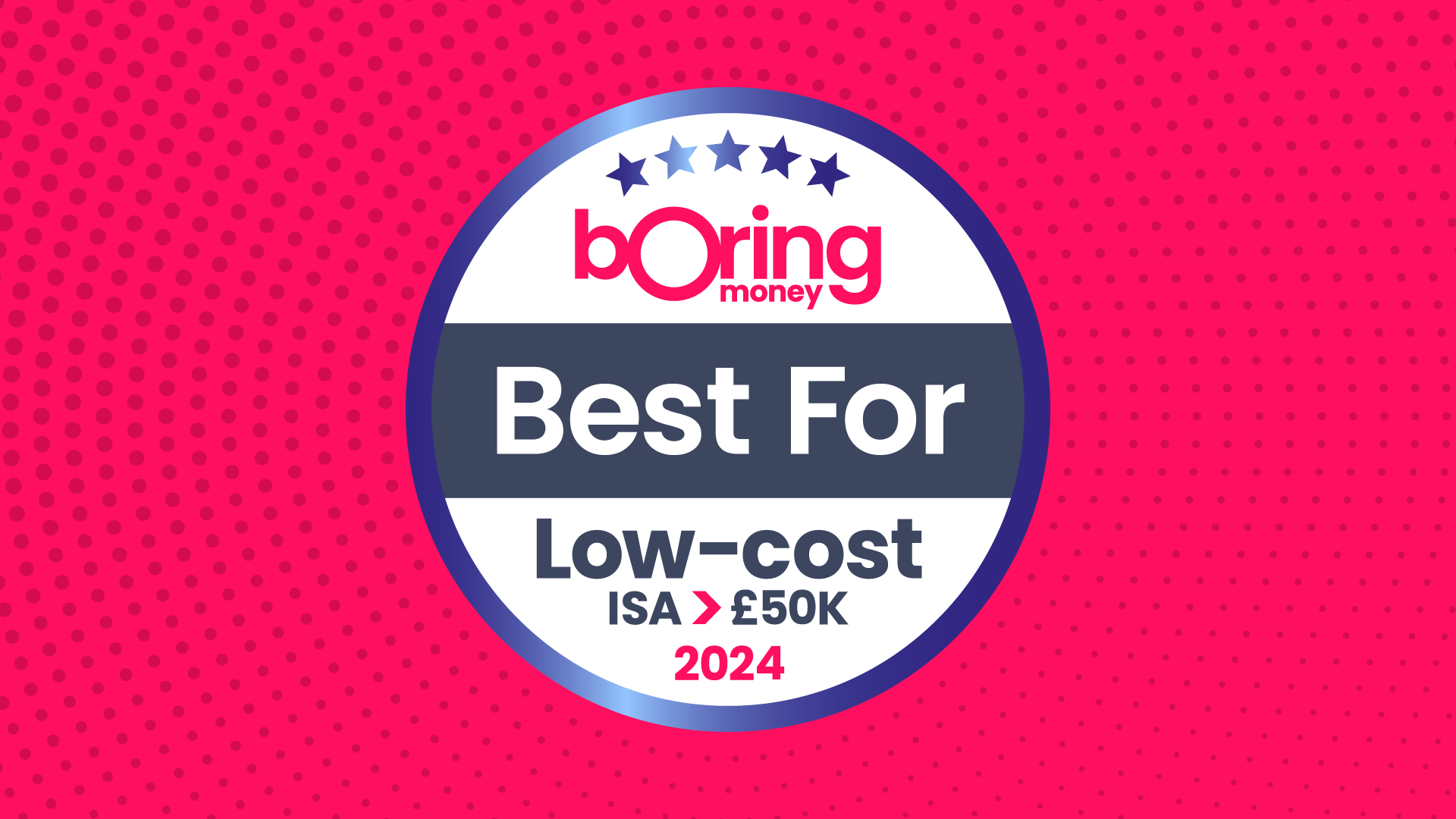 Best for Low-Cost ISA >£50k 2024