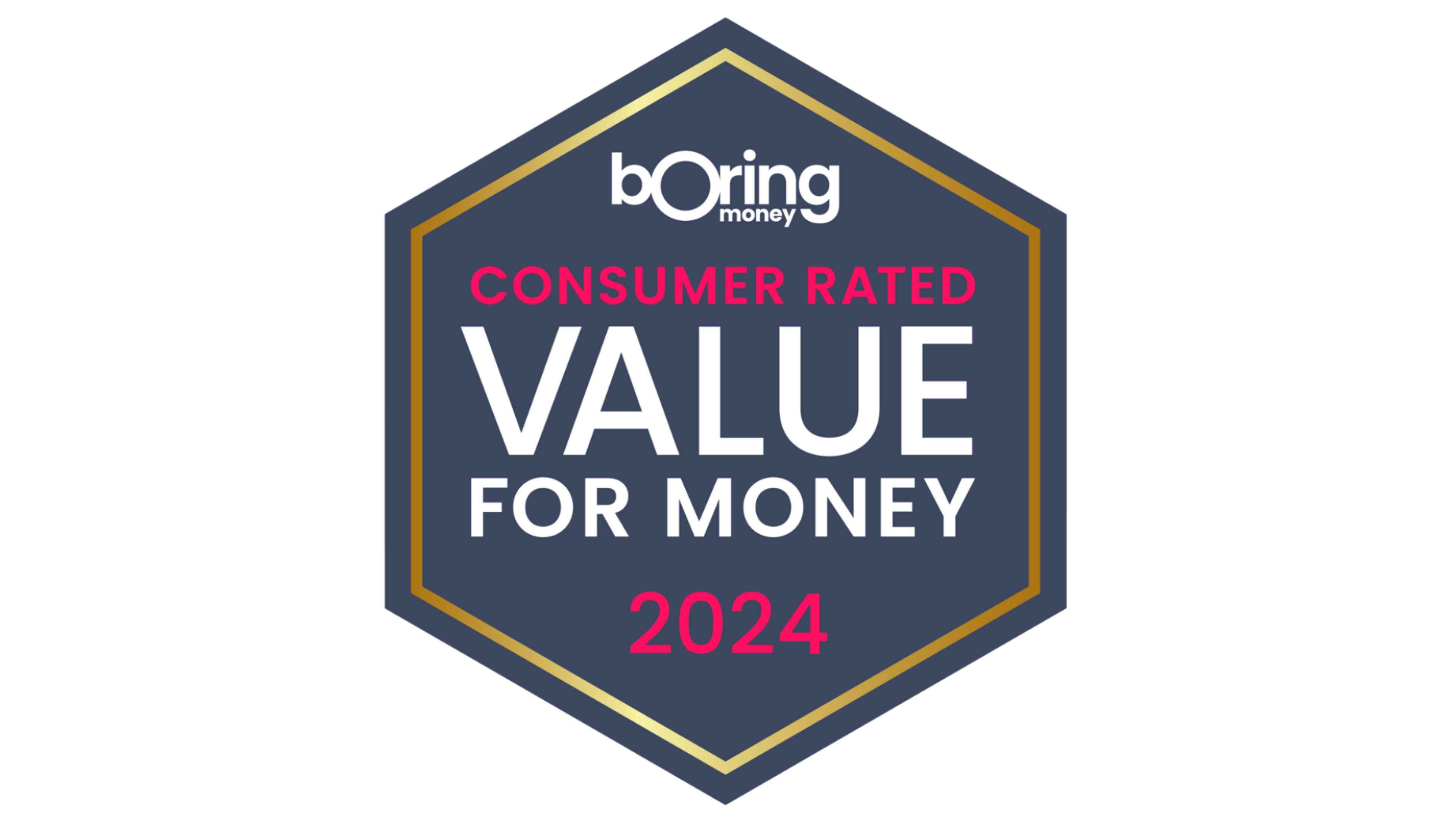 Value For Money 2024