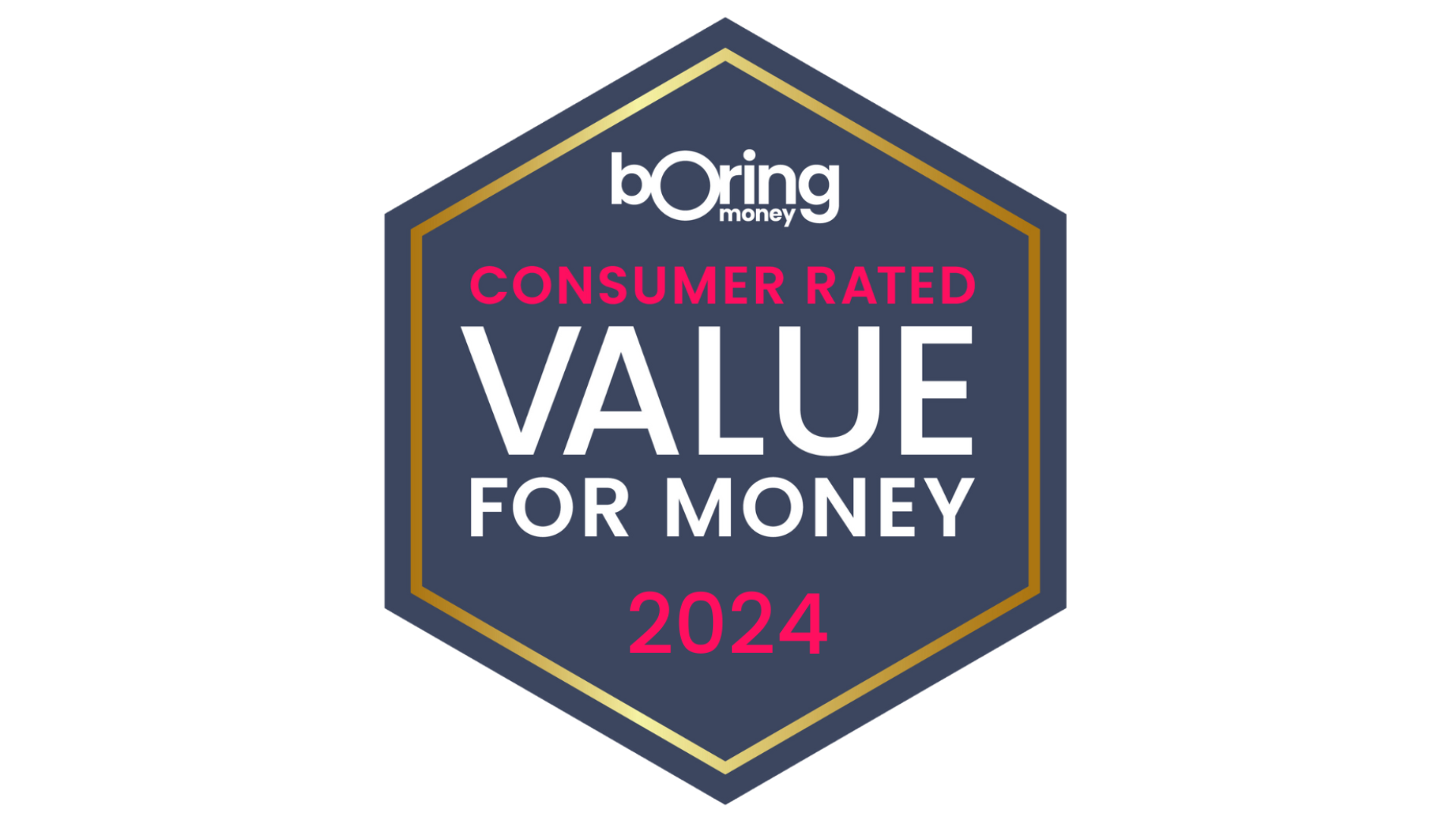 Value For Money 2024