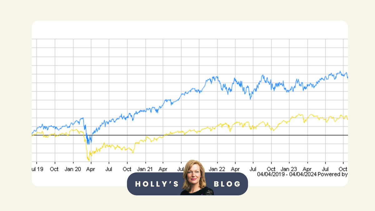 A chart showing the performances of the US and UK stock markets
