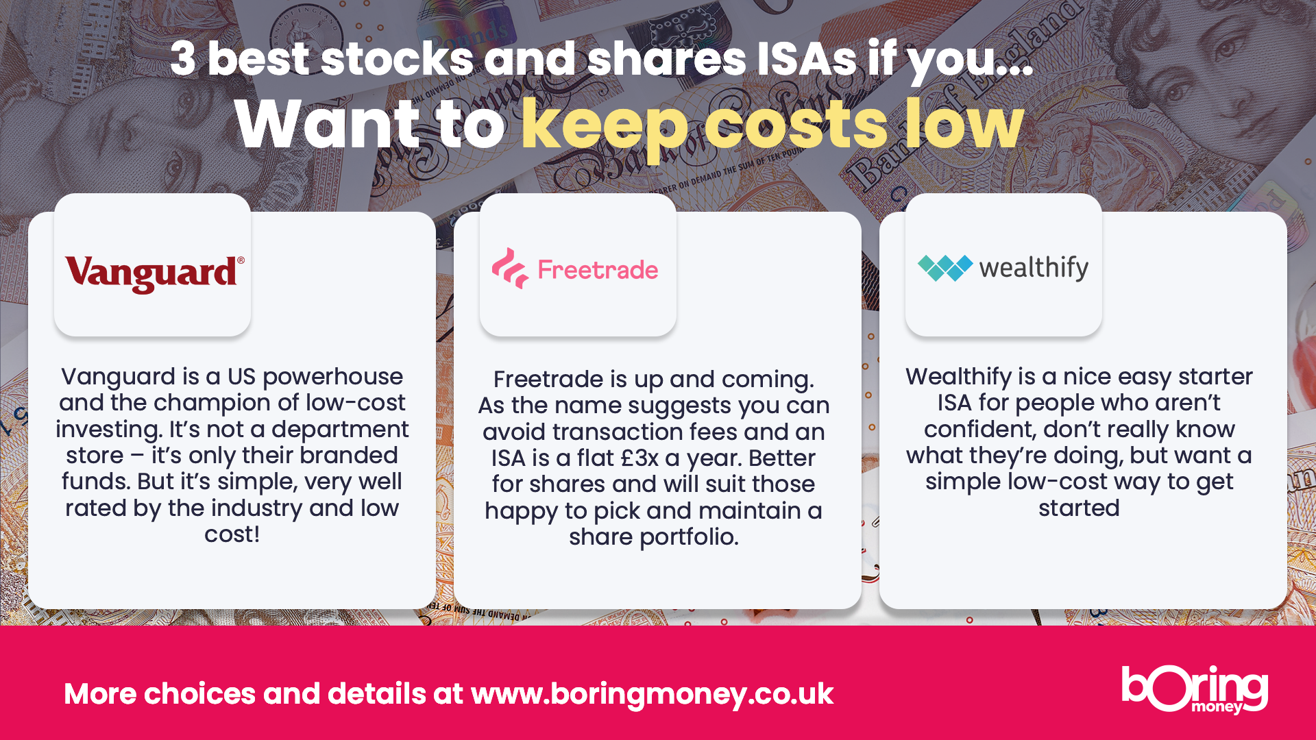 3 Best Stocks And Shares ISAs If You Want To Keep Costs Low | Boring Money