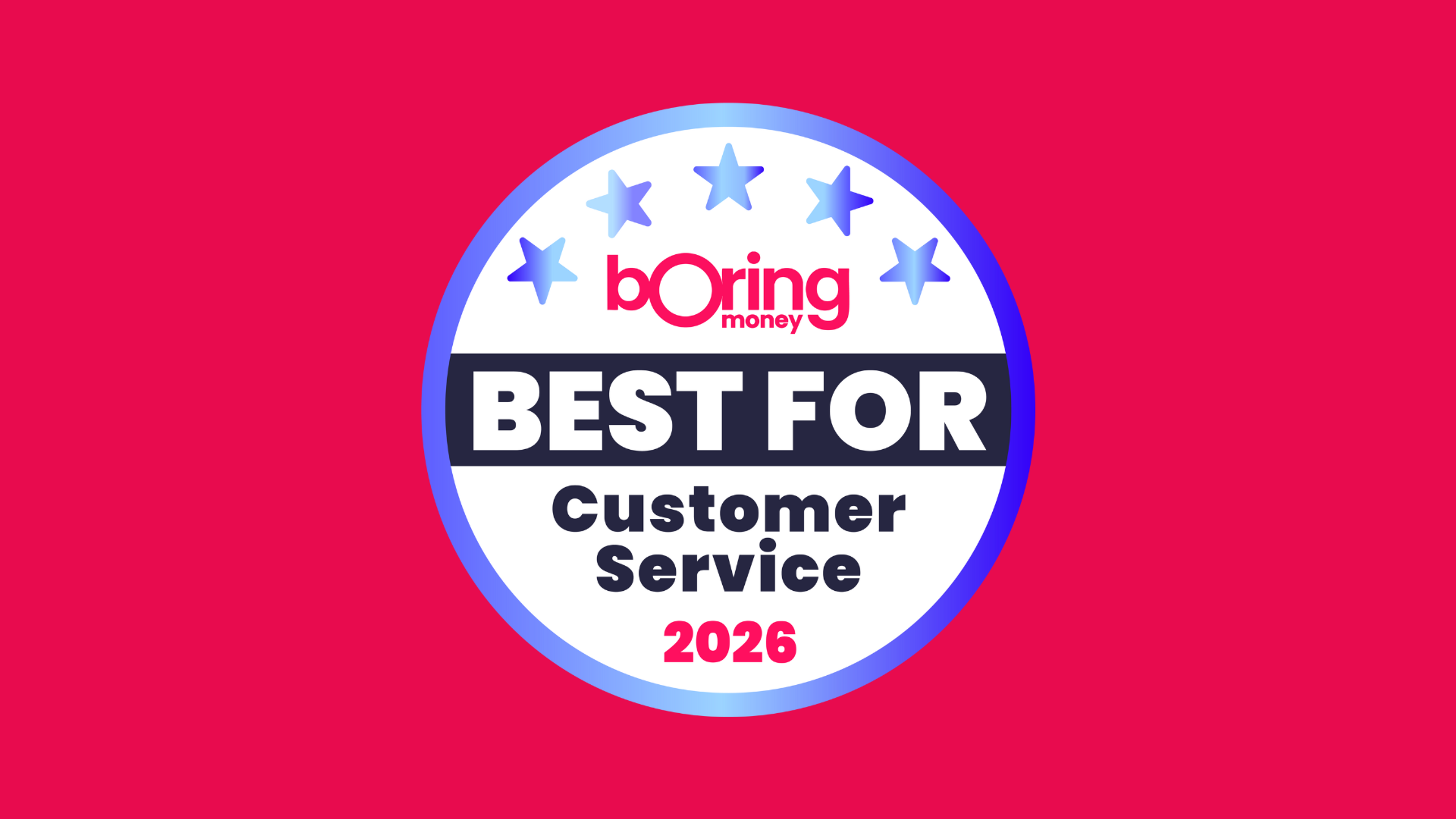 Best for Customer Service 2026