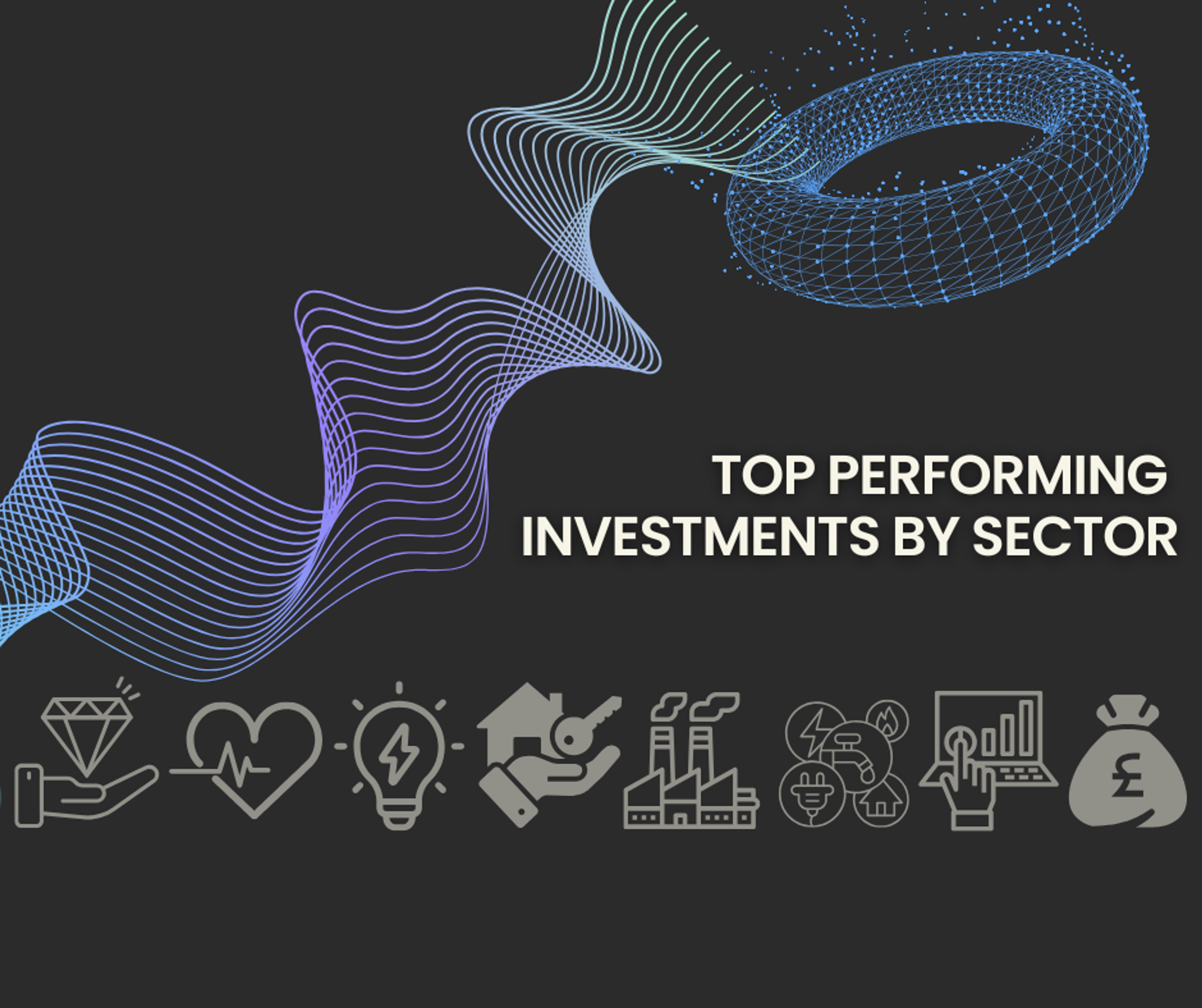   Top Performing Investments