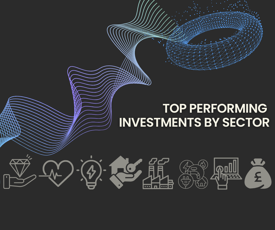 Top Performing Investments