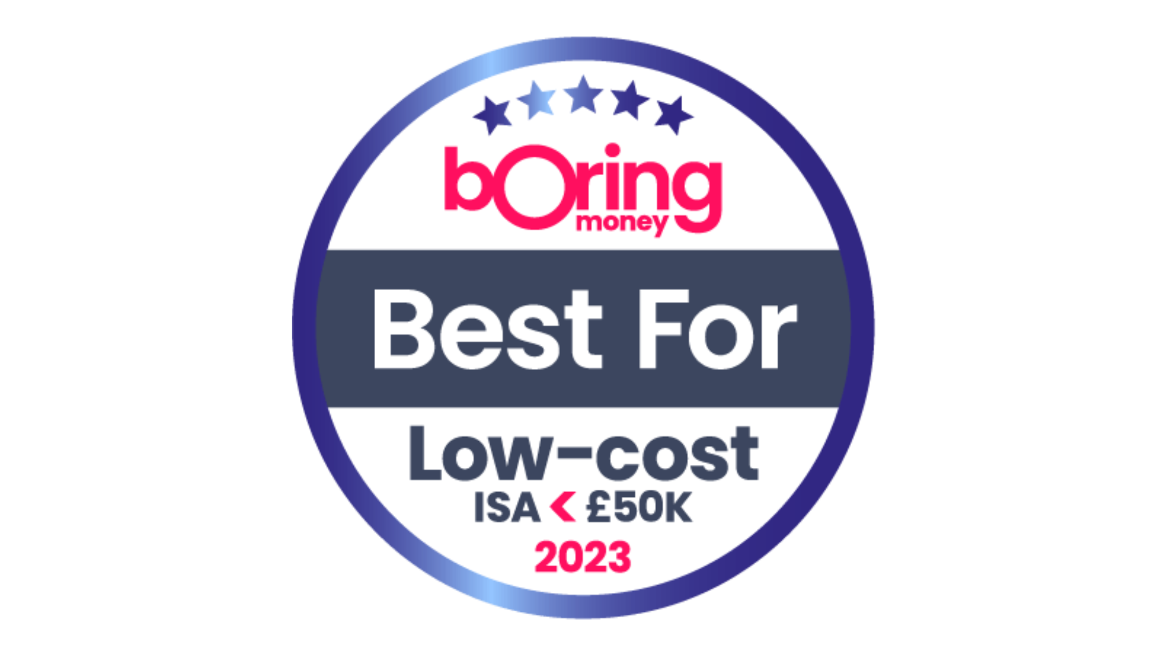 Best for Low-Cost ISA <£50k 2023