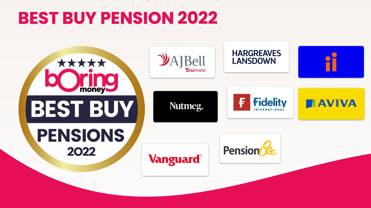 Best Buy Pensions 2022