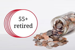 Pension prep: 5 things to do in drawdown (when you retire)