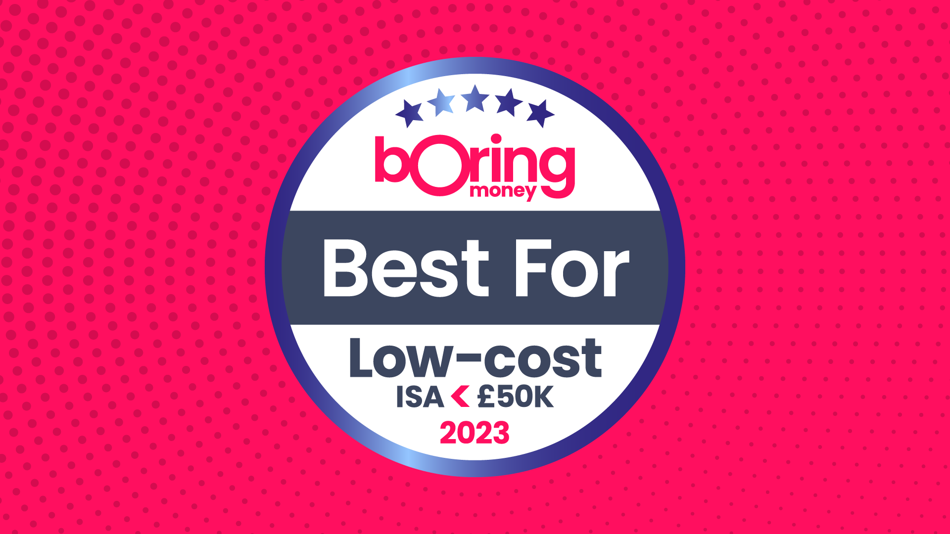 Best for Low-Cost ISA <£50k 2023