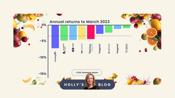 Robo advisers annual returns to March 2023: Moneybox, True Potential Investor, HSBC, Wealthify, Nutmeg, Vanguard, Santander, AJ Bell