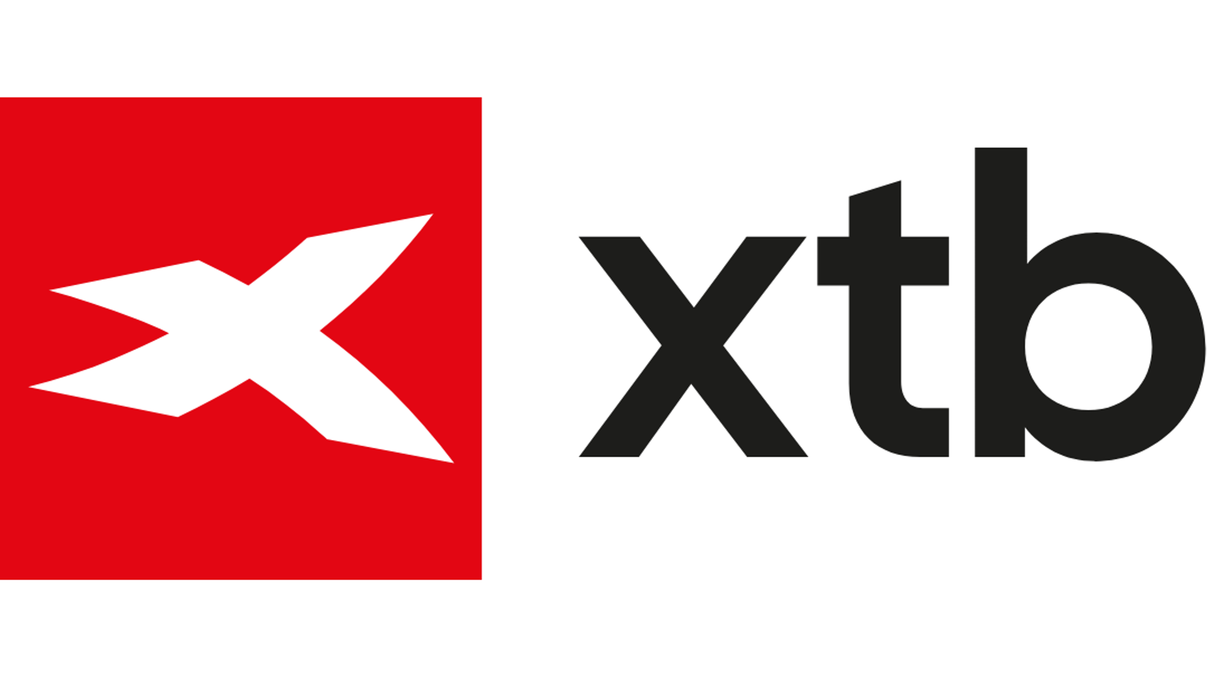 Customer Reviews for XTB
