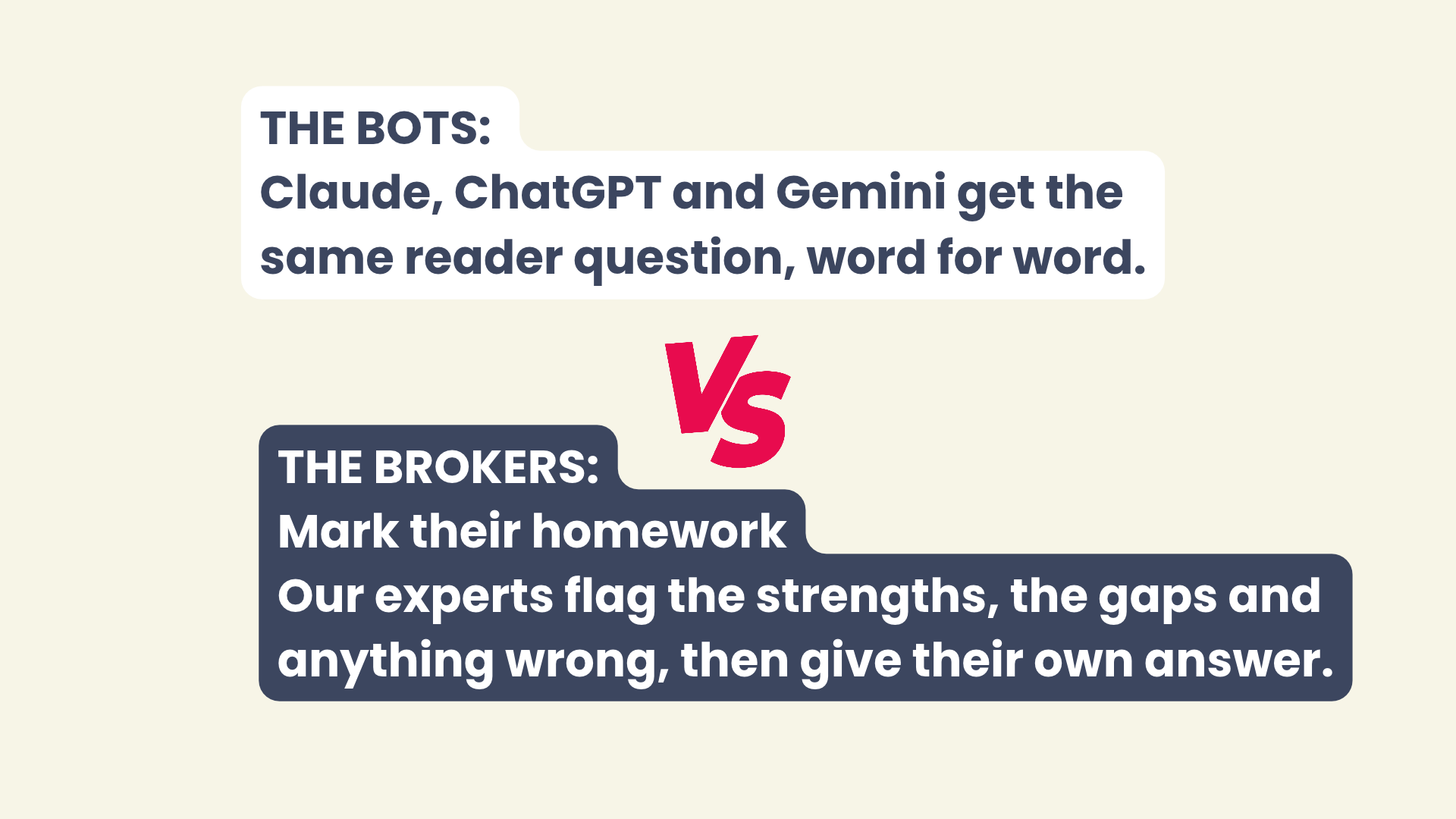 The brokers Mark their homework Our experts flag the strengths, the gaps and anything wrong, then give their own answer.