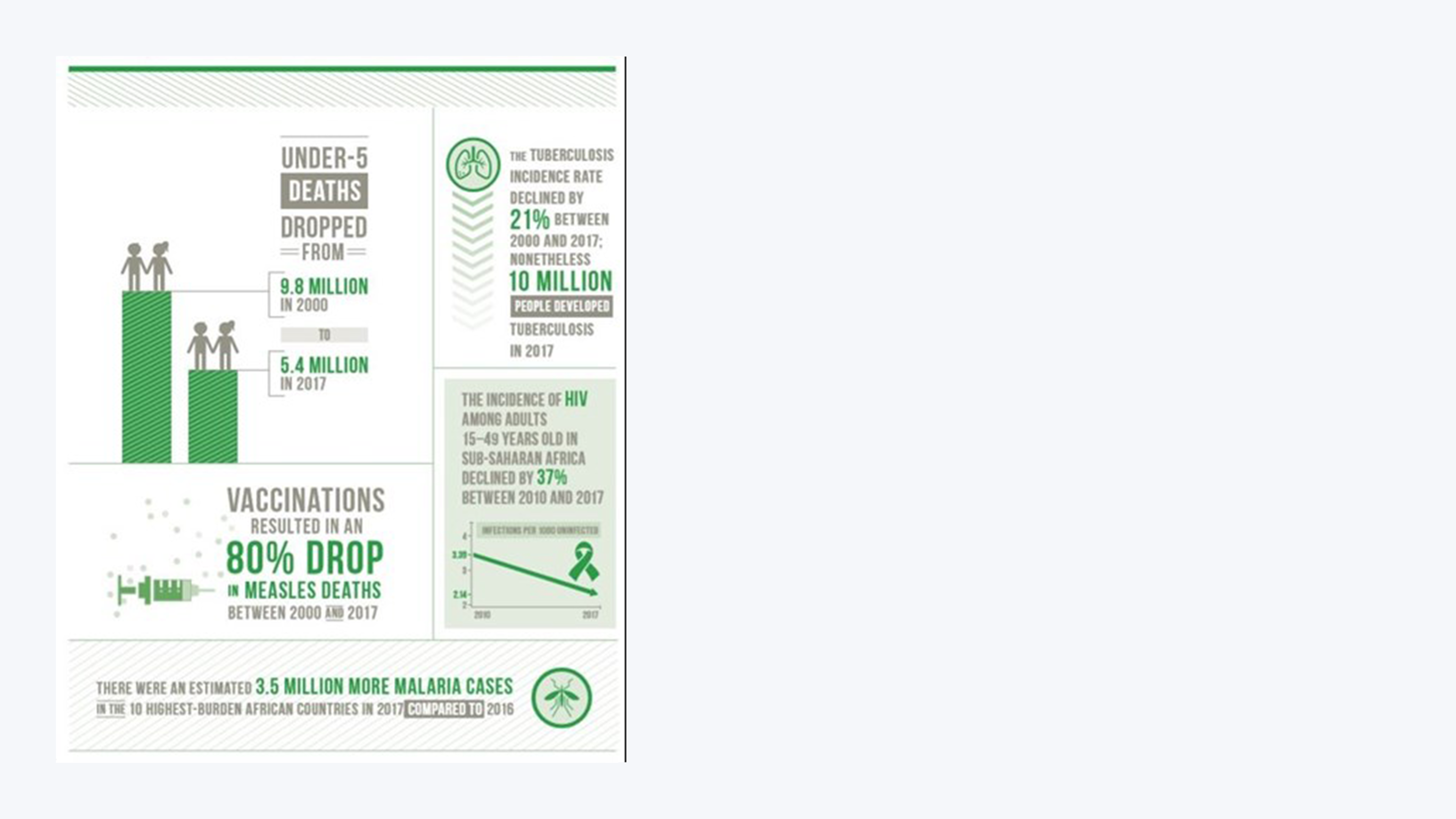 info graphic 3