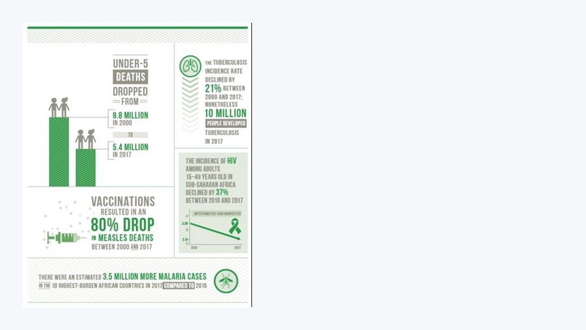 info graphic 3