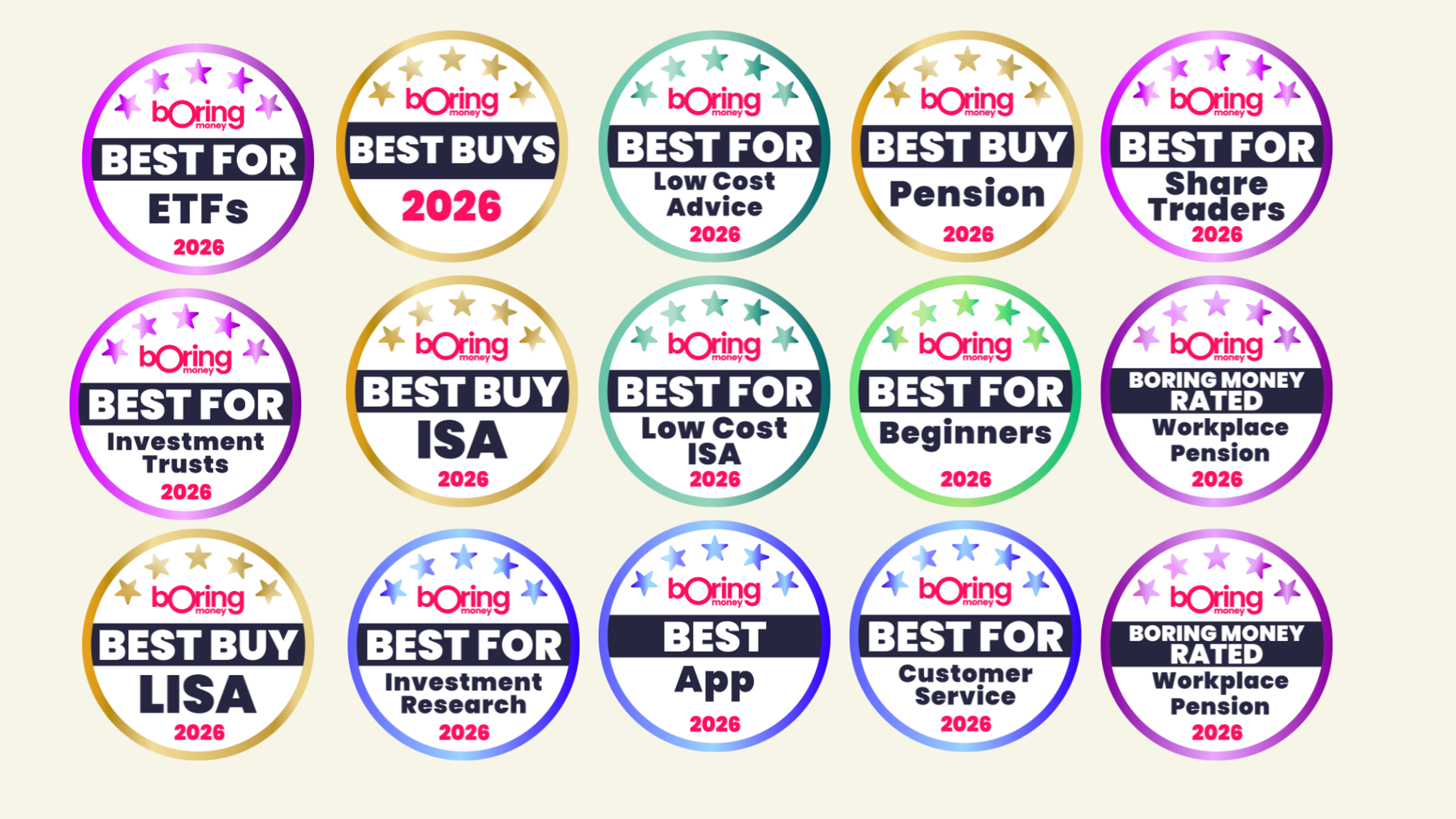 Best Buy Award Winners 2026