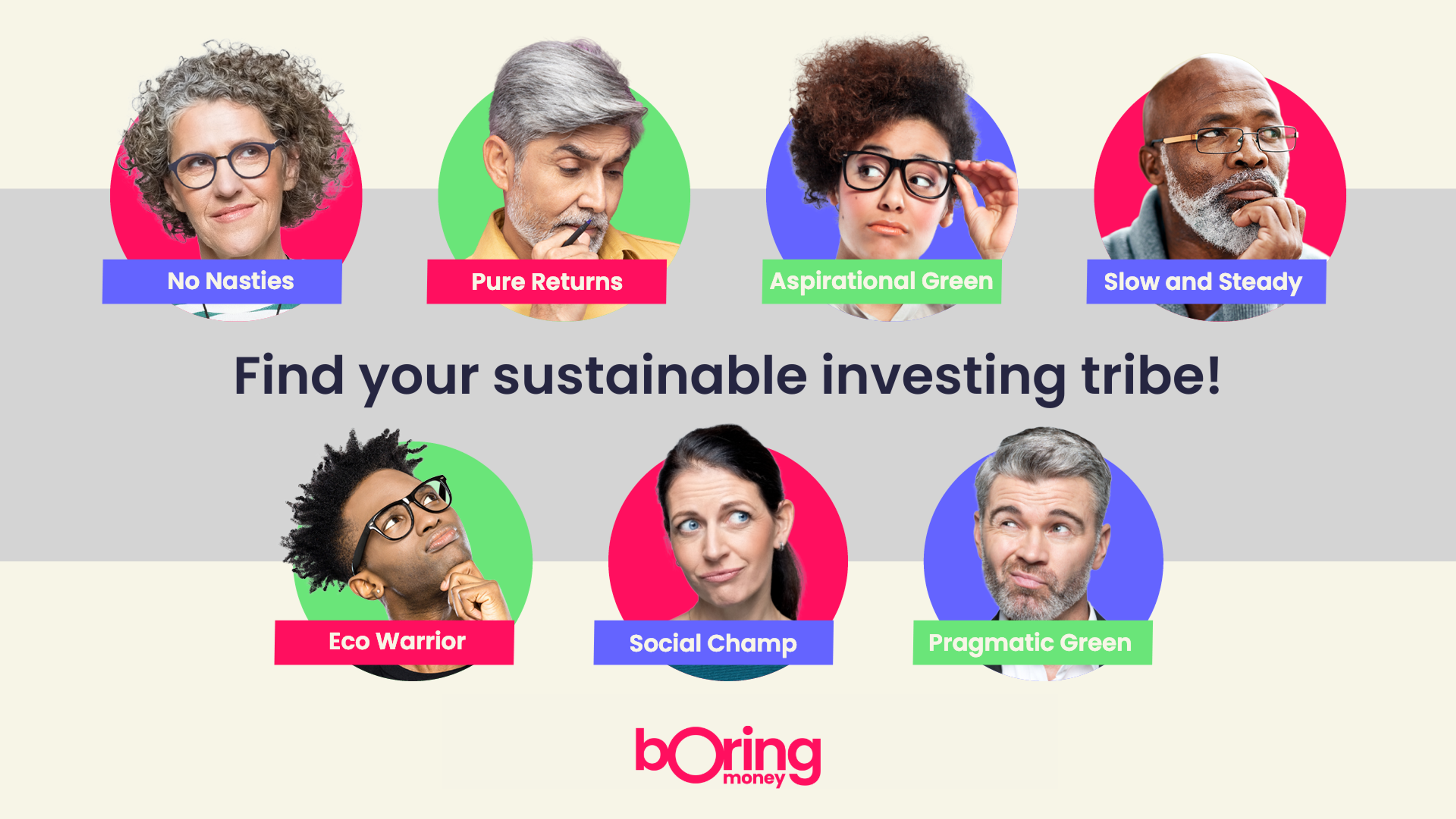 Take our quiz to find your investing tribe!