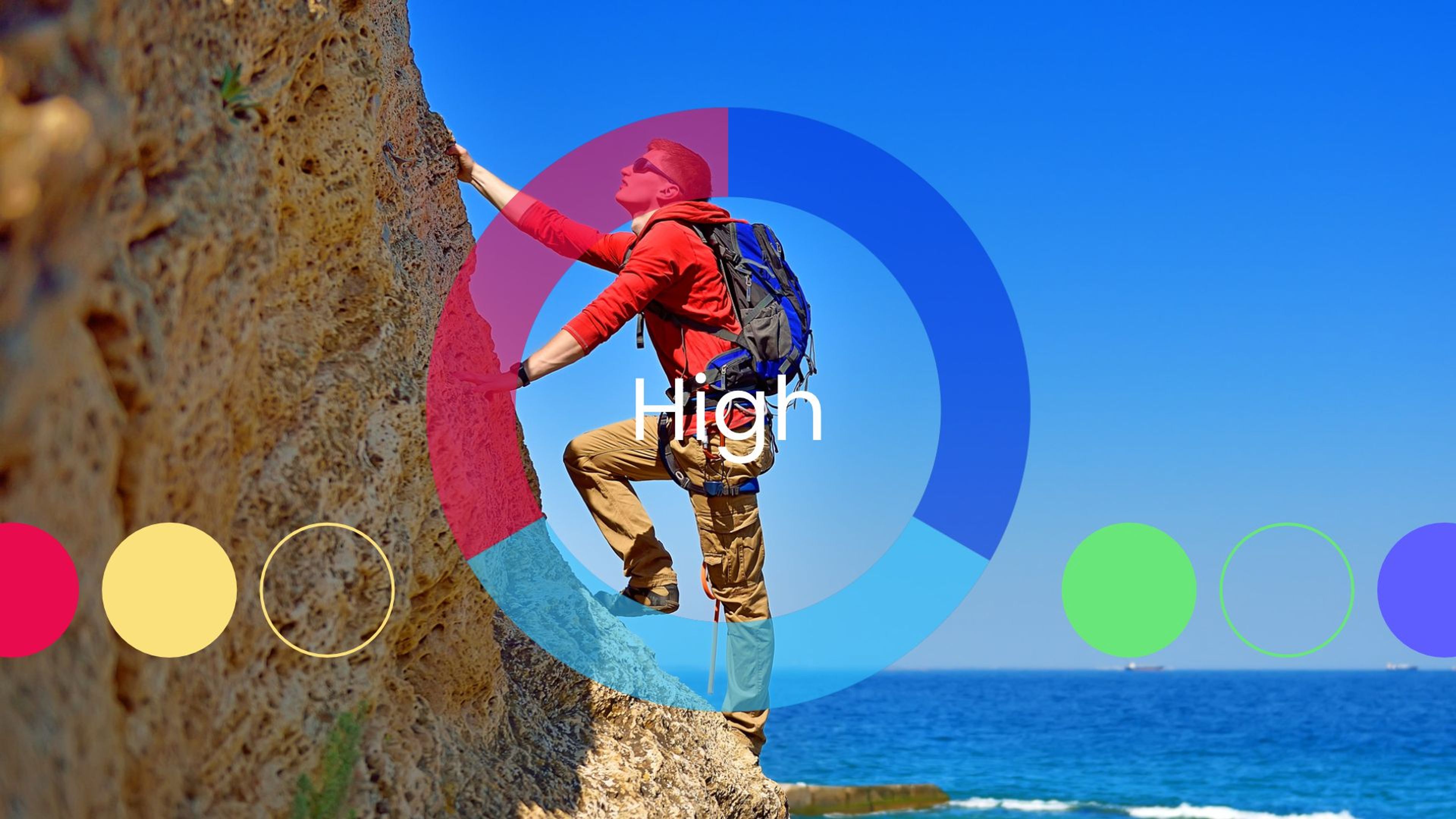 High Risk Q3 2026