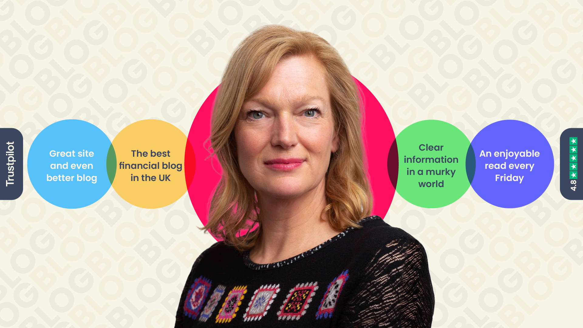 Trust pilot rating of 4.8 stars