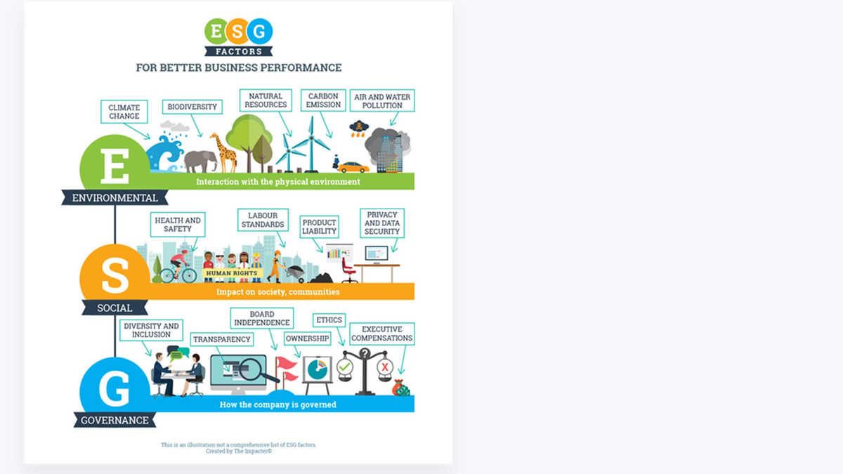 SEO table
