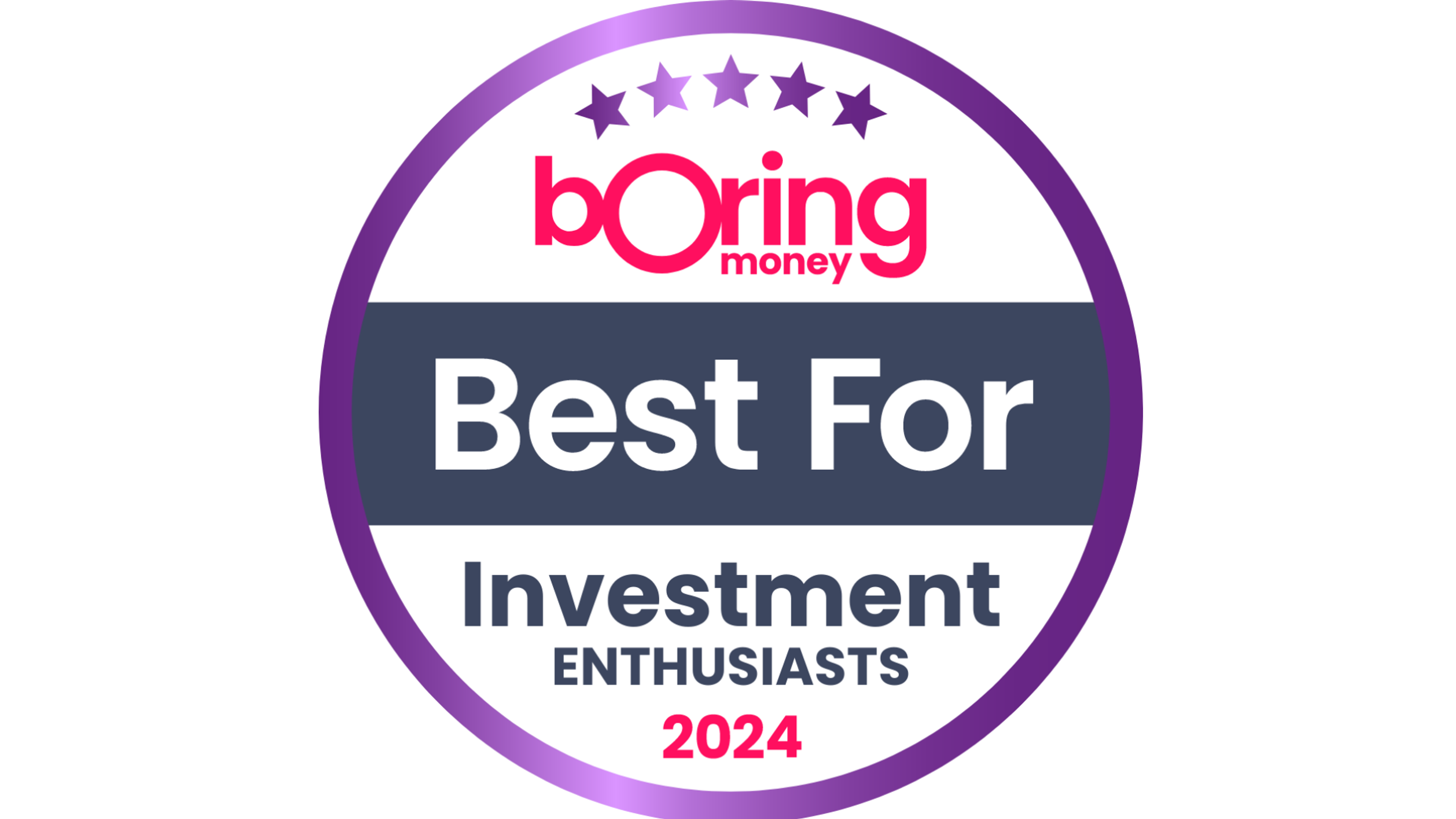 Best for Low-Cost ISA <£50k 2023