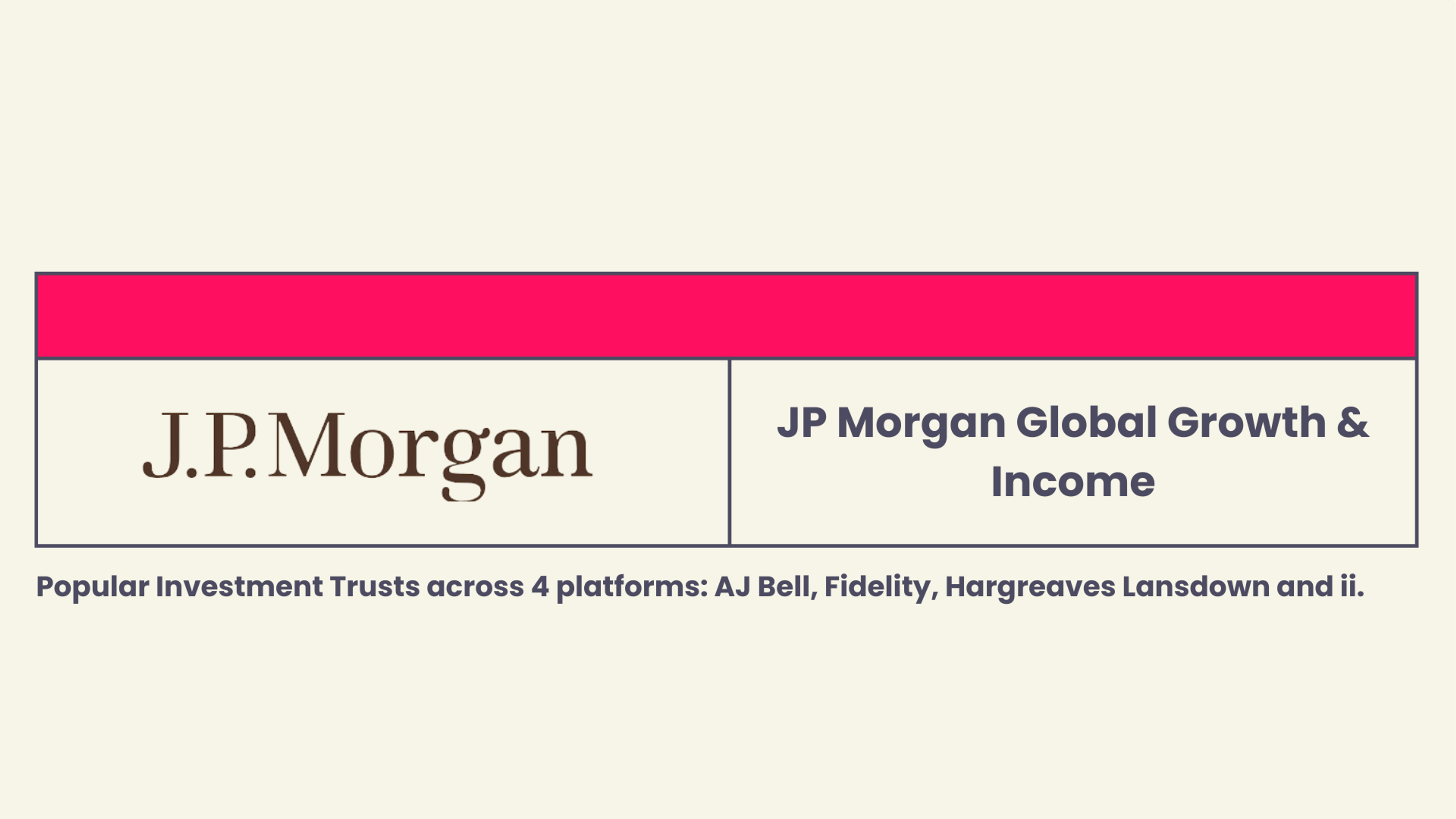 Most popular investment trusts of September 2023 