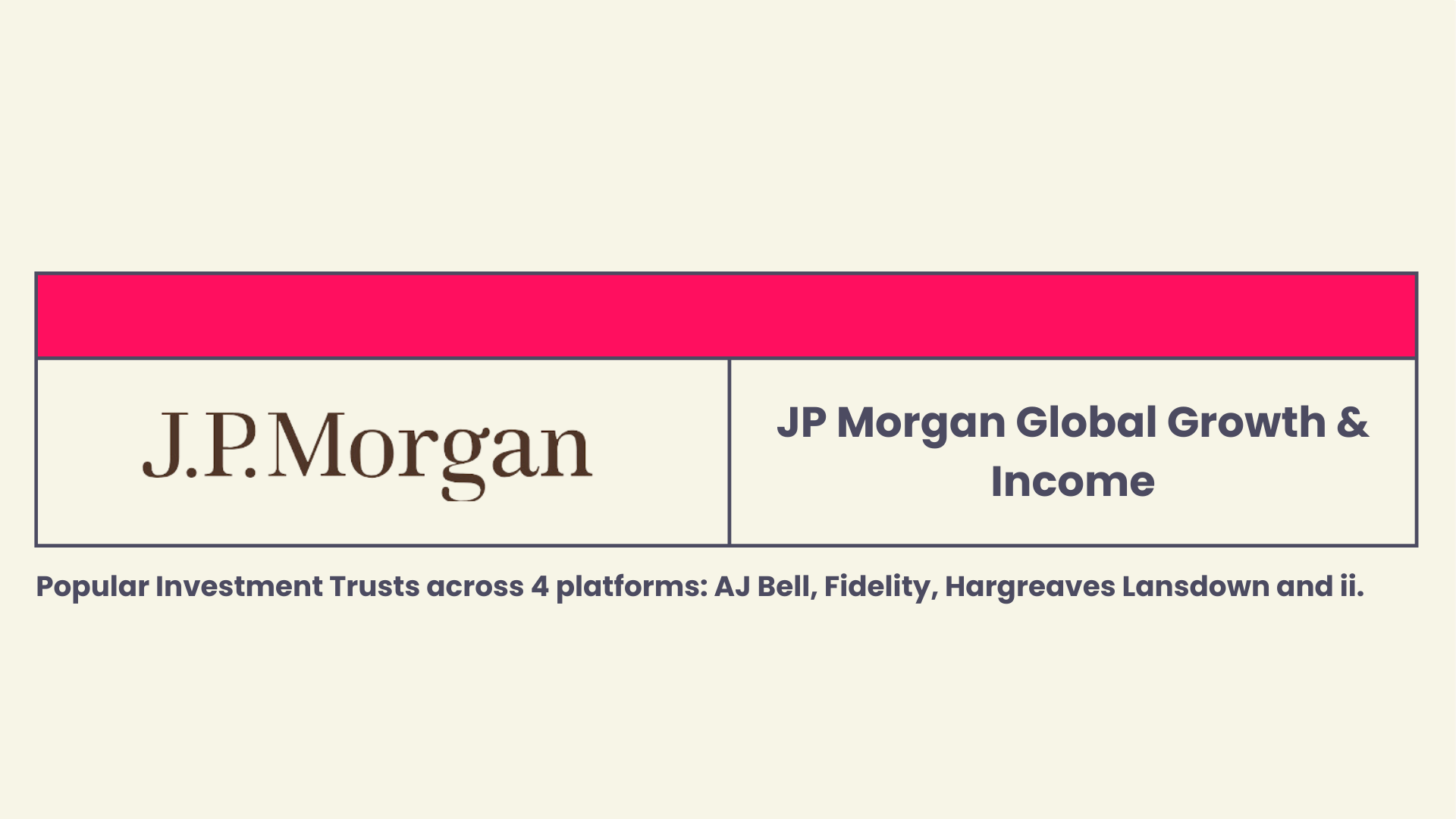 Most popular investment trusts of September 2023