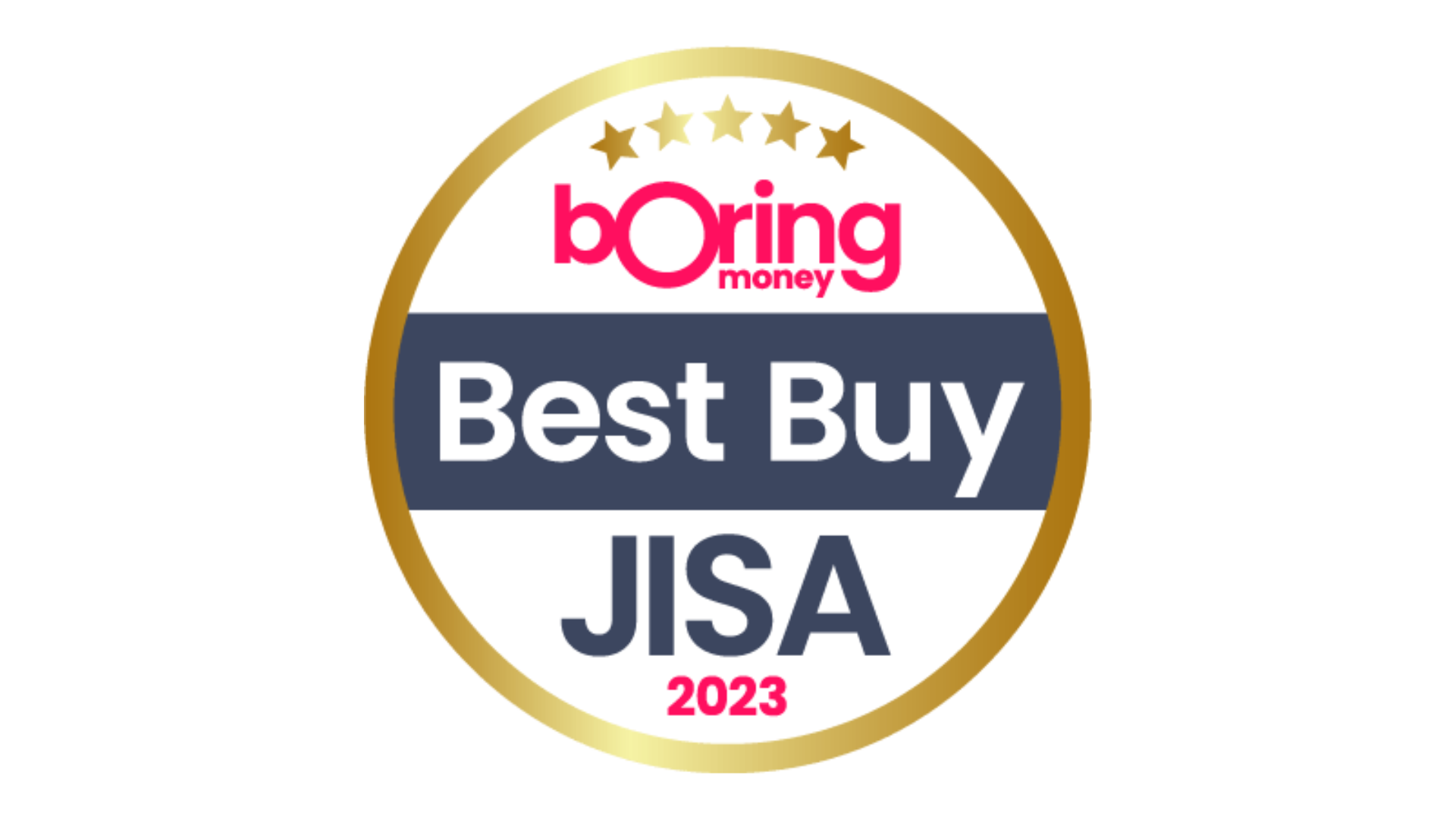Best Buy JISA 2023