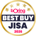 Best Buy JISA 2026