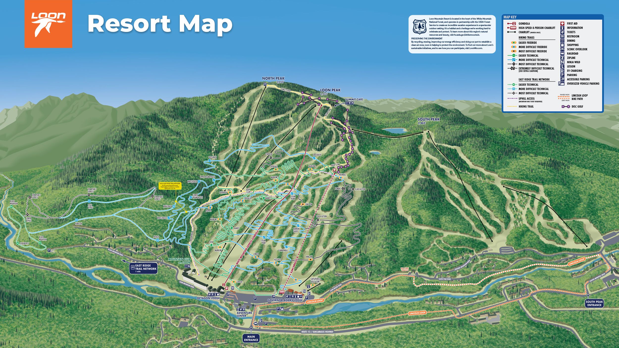 Summer Map