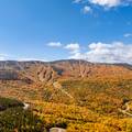 Fall at Sunday River in the mountains.