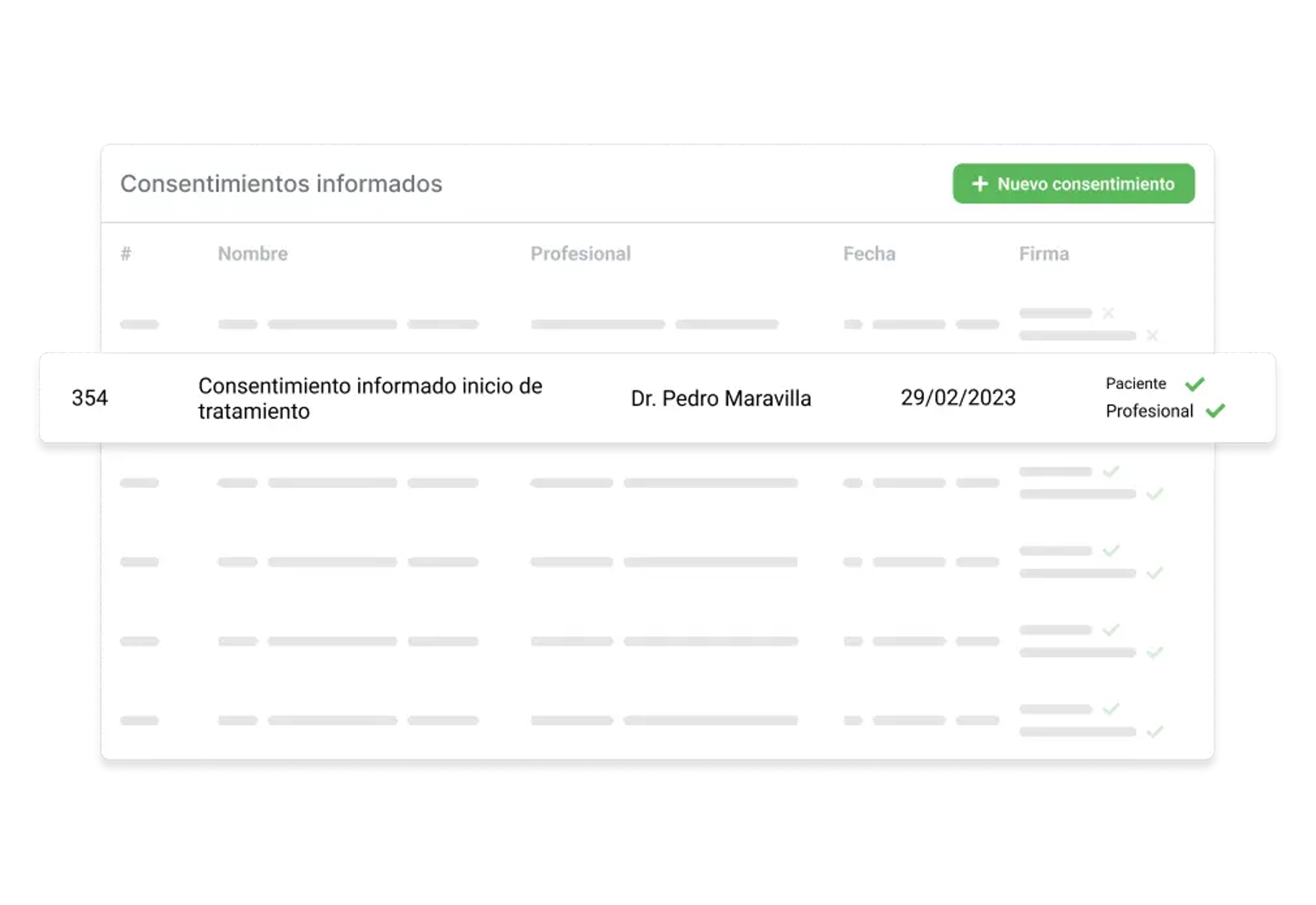 Consentimiento informado de Dentalink firmado digitalmente por el paciente