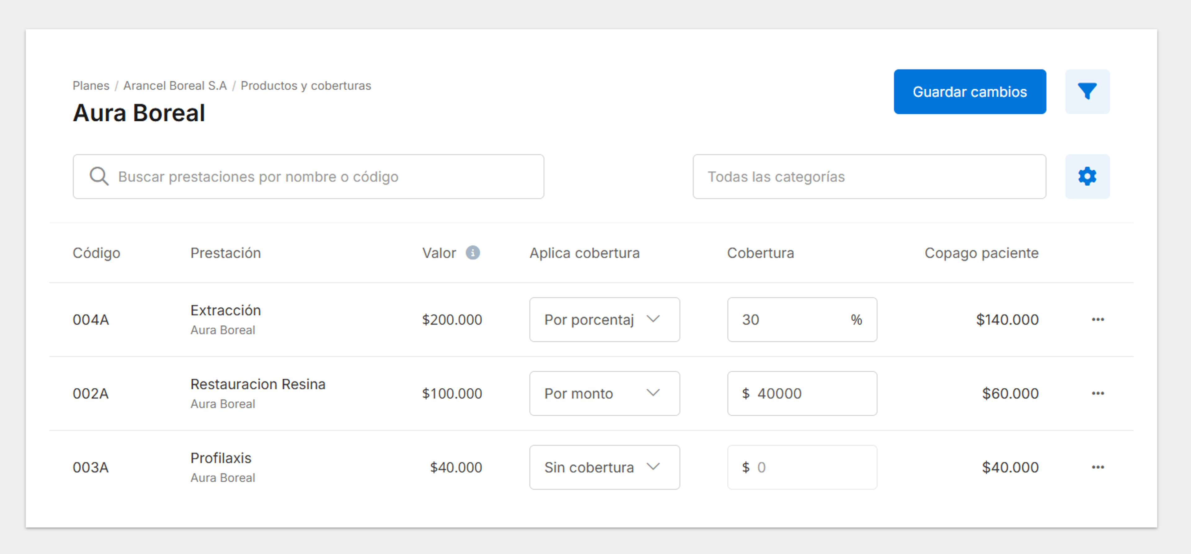 Obras sociales