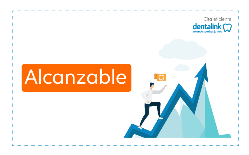 características de un buen KPI