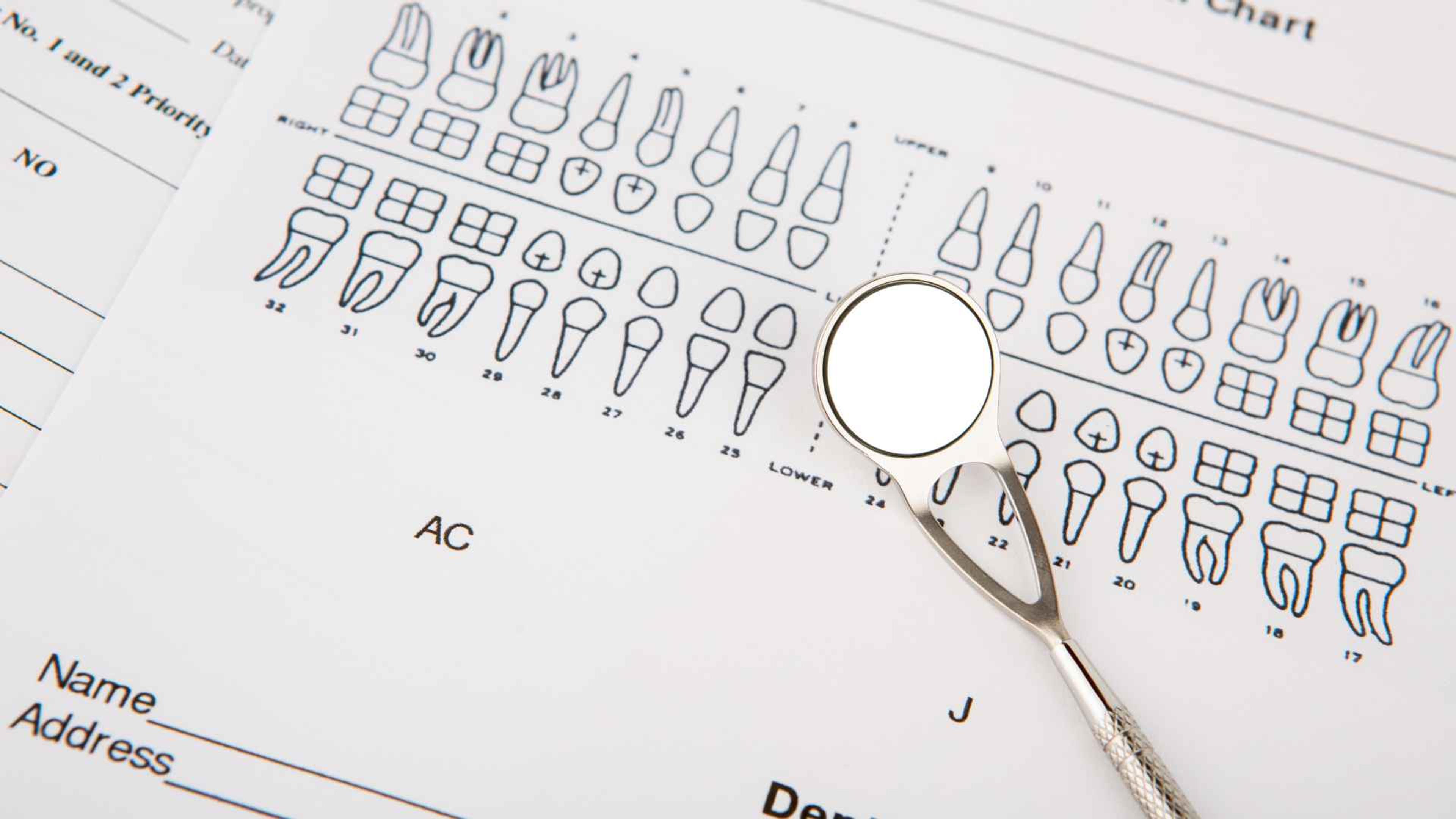 Odontograma geométrico: Guía completa para clínicas dentales