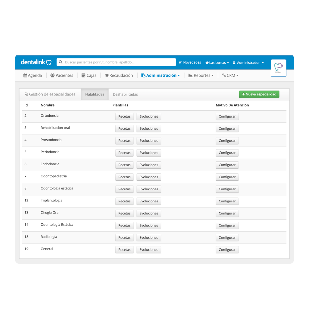 Plantillas de documentos clínicos configuradas en Dentalink
