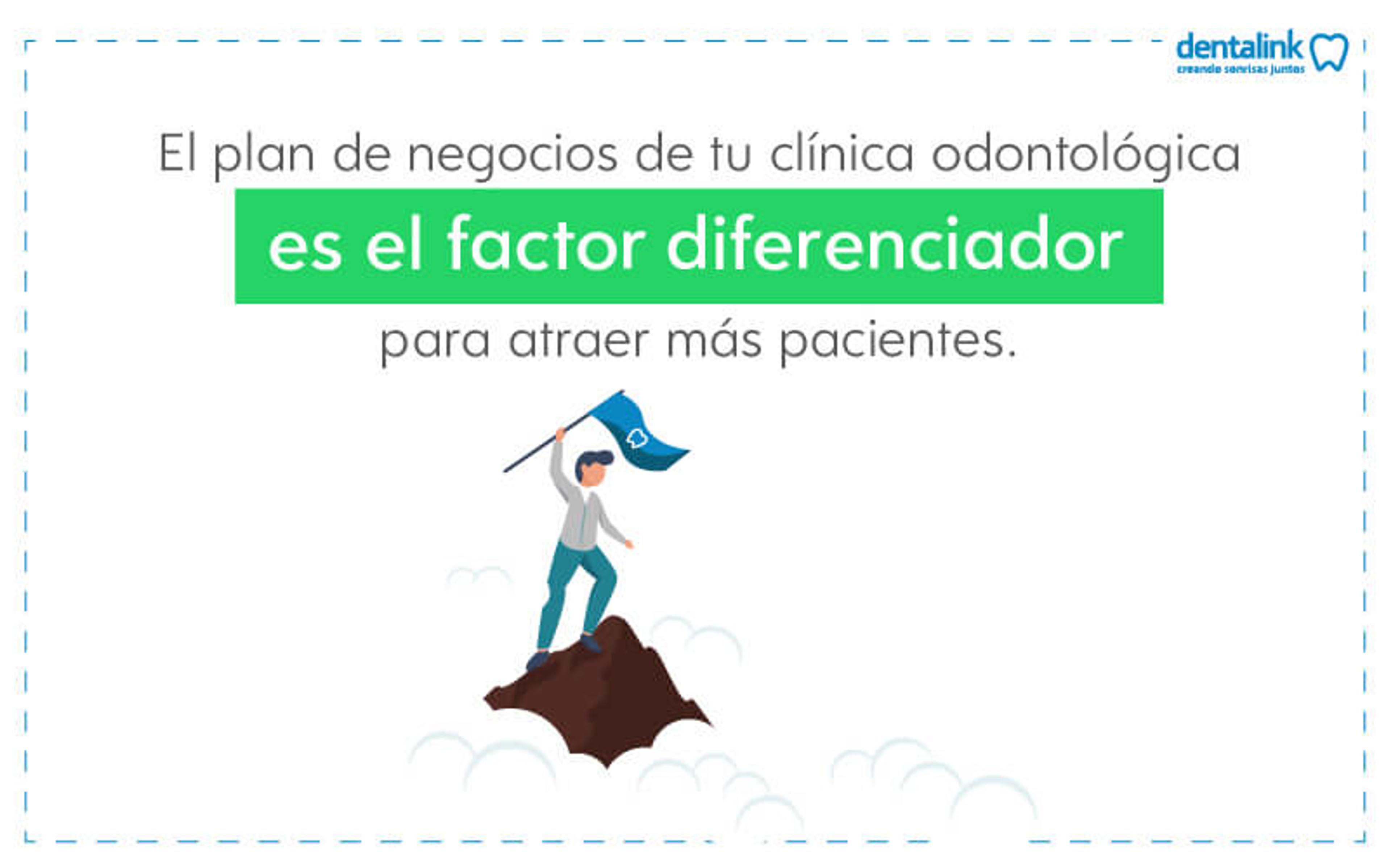 Plan de negocios para clínicas dentales: ¿cómo empezar?