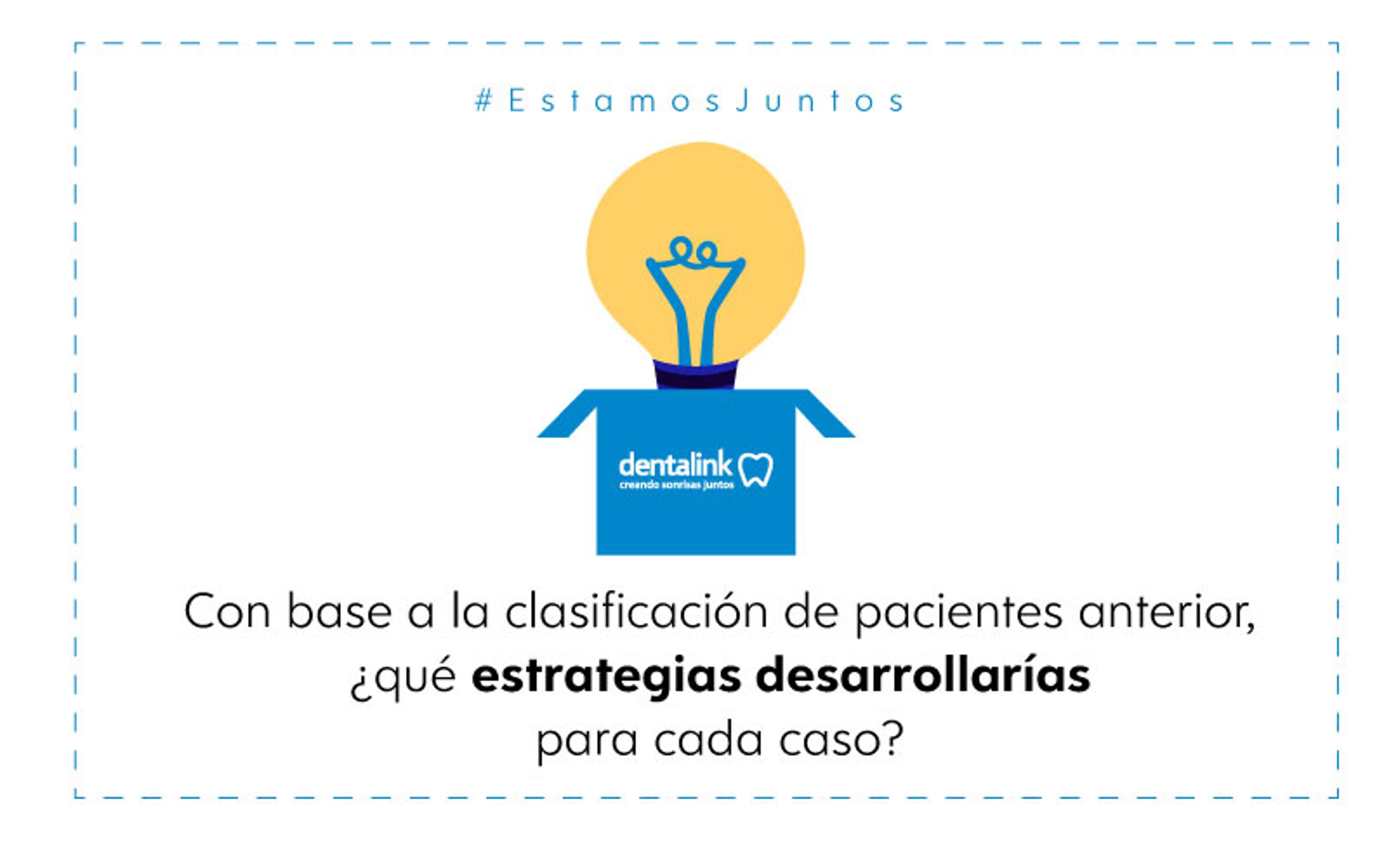 estrategias para gestion odontologia