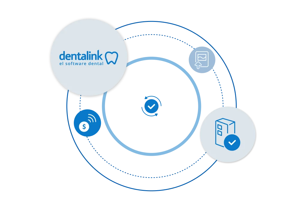 Integración de facturación electrónica con los reportes RIPS en Dentalink