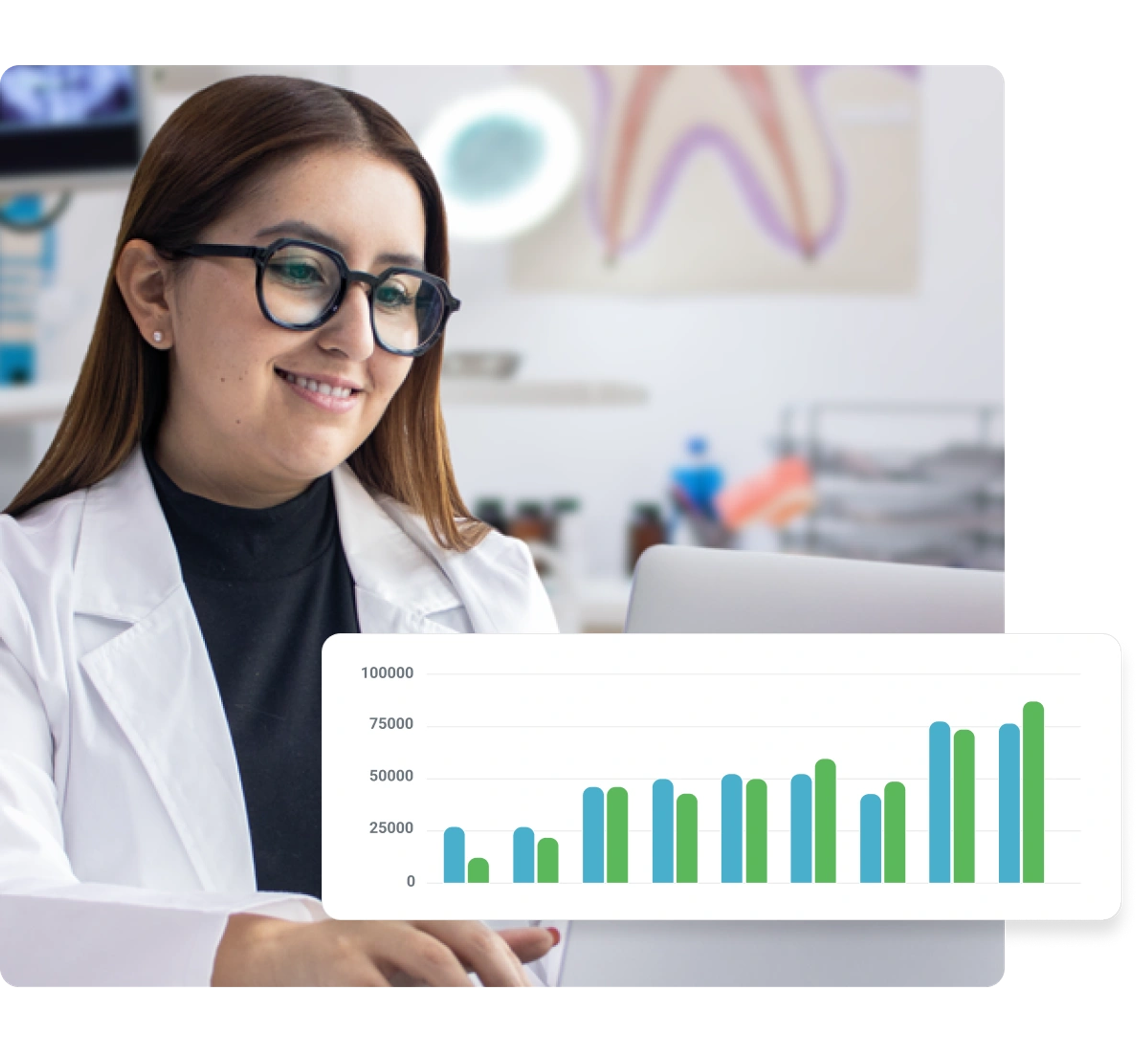Mockup de Dentalink con los canales de capacitación y soporte