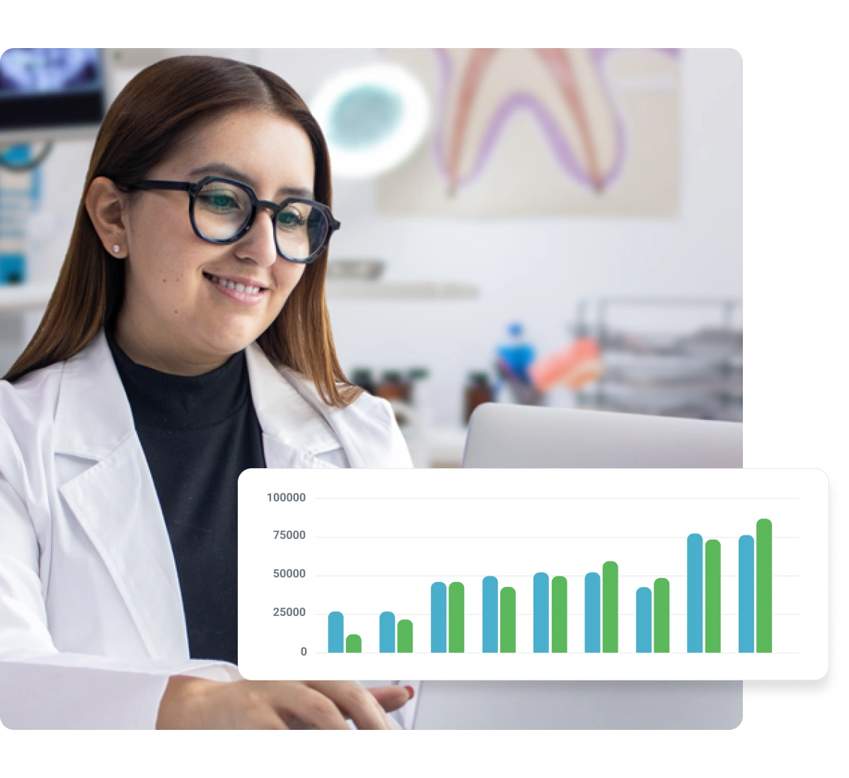 Mockup de Dentalink con los canales de capacitación y soporte