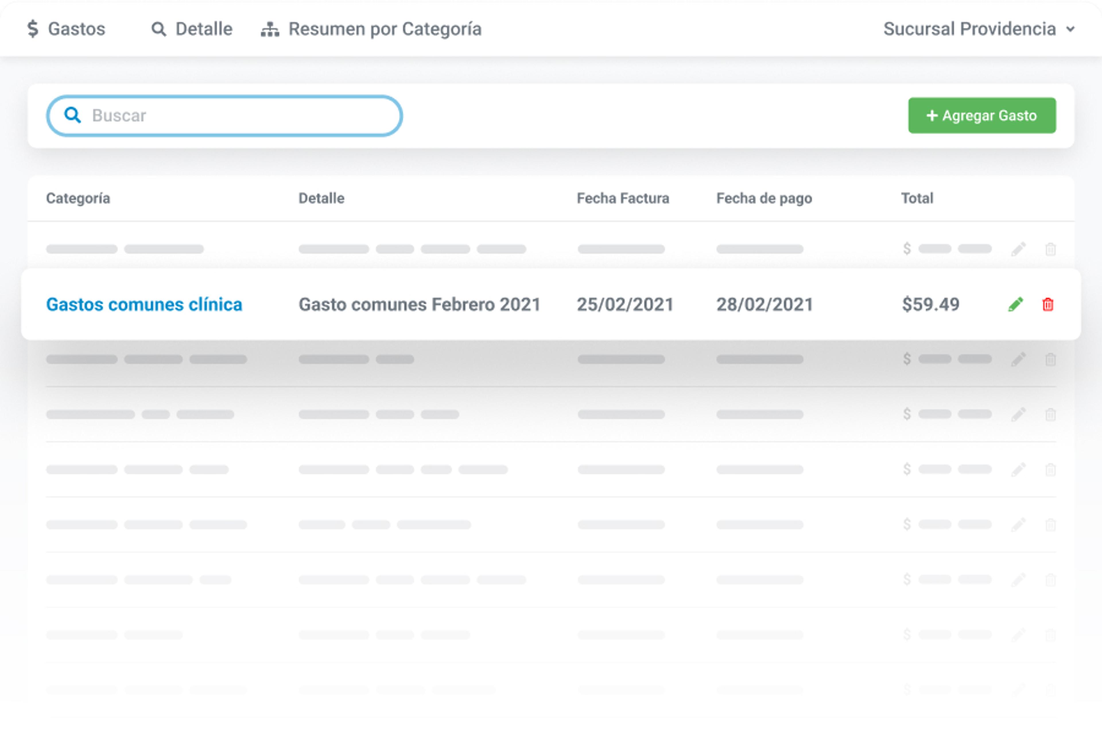 Registro del control de gastos de la clínica en Dentalink