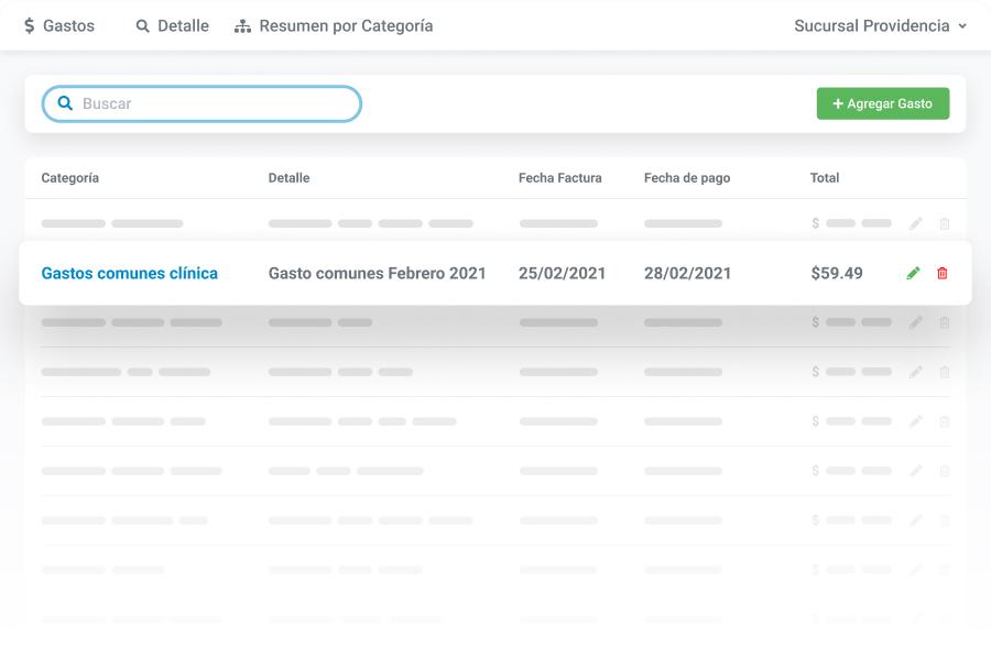 Registro del control de gastos de la clínica en Dentalink